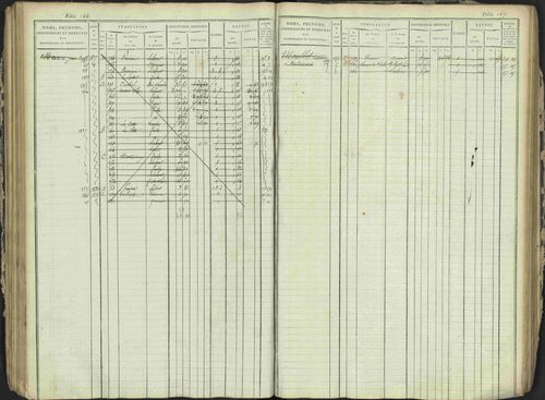 Antonaves - 3 P 137/1 - 3 P 137/1 - Matrice des propriétés foncières. 