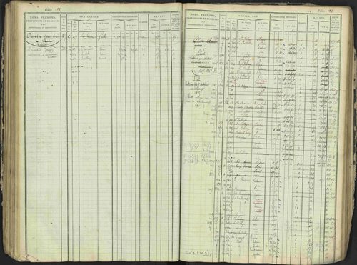 Antonaves - 3 P 137/1 - 3 P 137/1 - Matrice des propriétés foncières. 