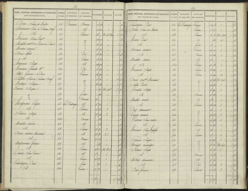 Antonaves - 3 P 136/1 - 3 P 136/1 - Section A. 