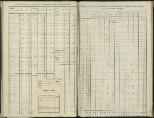 Antonaves - 3 P 136/1 - 3 P 136/1 - Section A. 