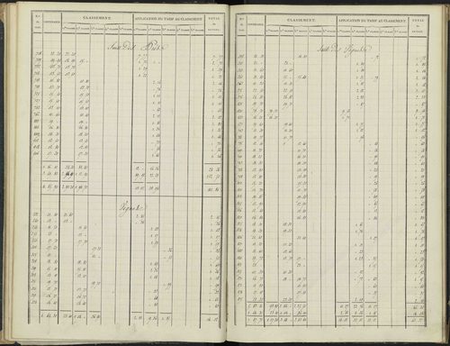 Antonaves - 3 P 136/1 - 3 P 136/1 - Section A. 