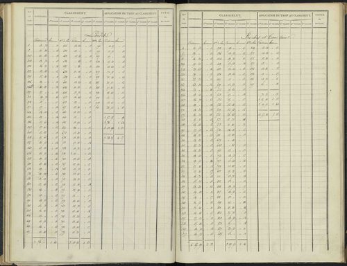 Antonaves - 3 P 136/1 - 3 P 136/1 - Section A. 