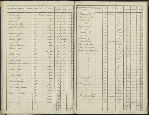 Antonaves - 3 P 136/1 - 3 P 136/1 - Section A. 