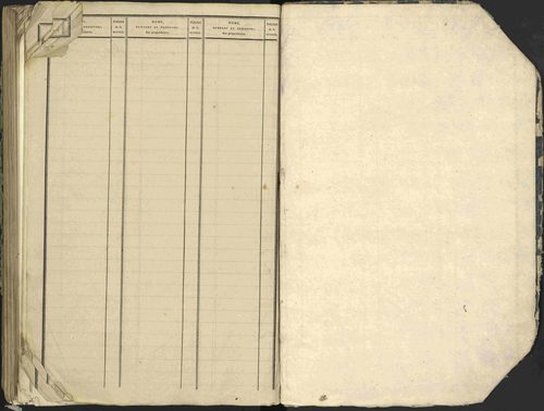 Antonaves - 3 P 137/2 - 3 P 137/2 - Table alphabétique des propriétaires. 