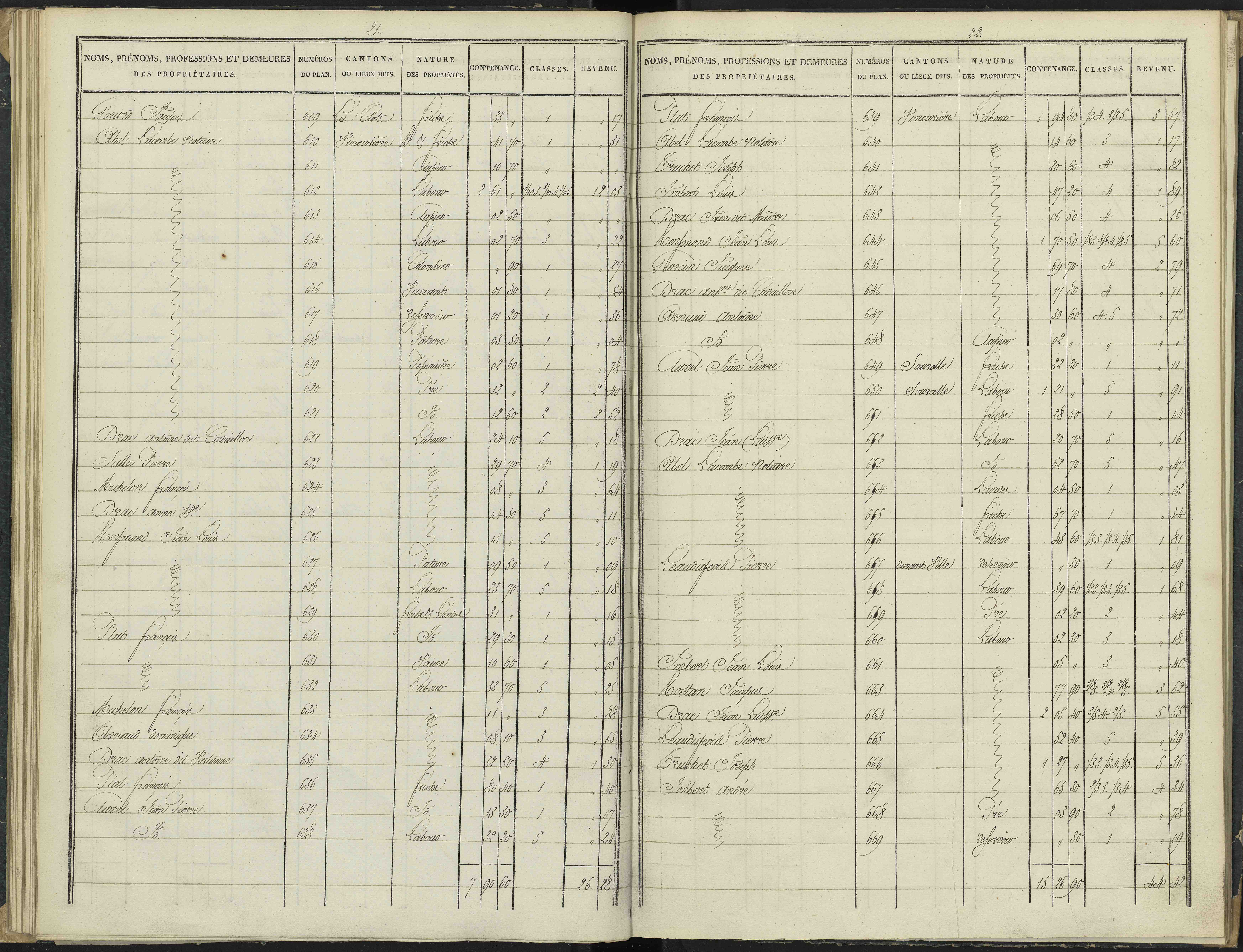 Antonaves - 3 P 136/2 - 3 P 136/2 - Section B.
