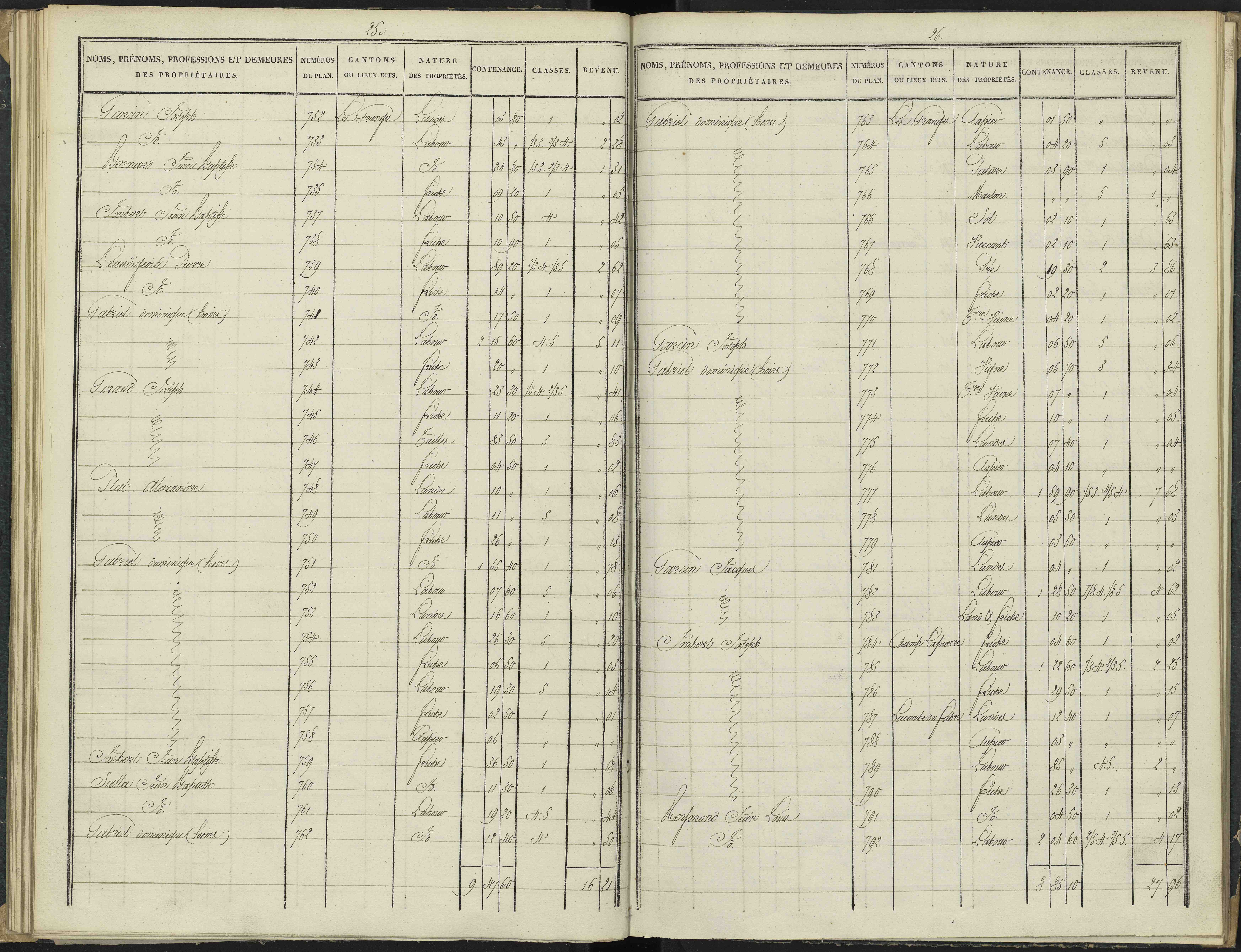 Antonaves - 3 P 136/2 - 3 P 136/2 - Section B.