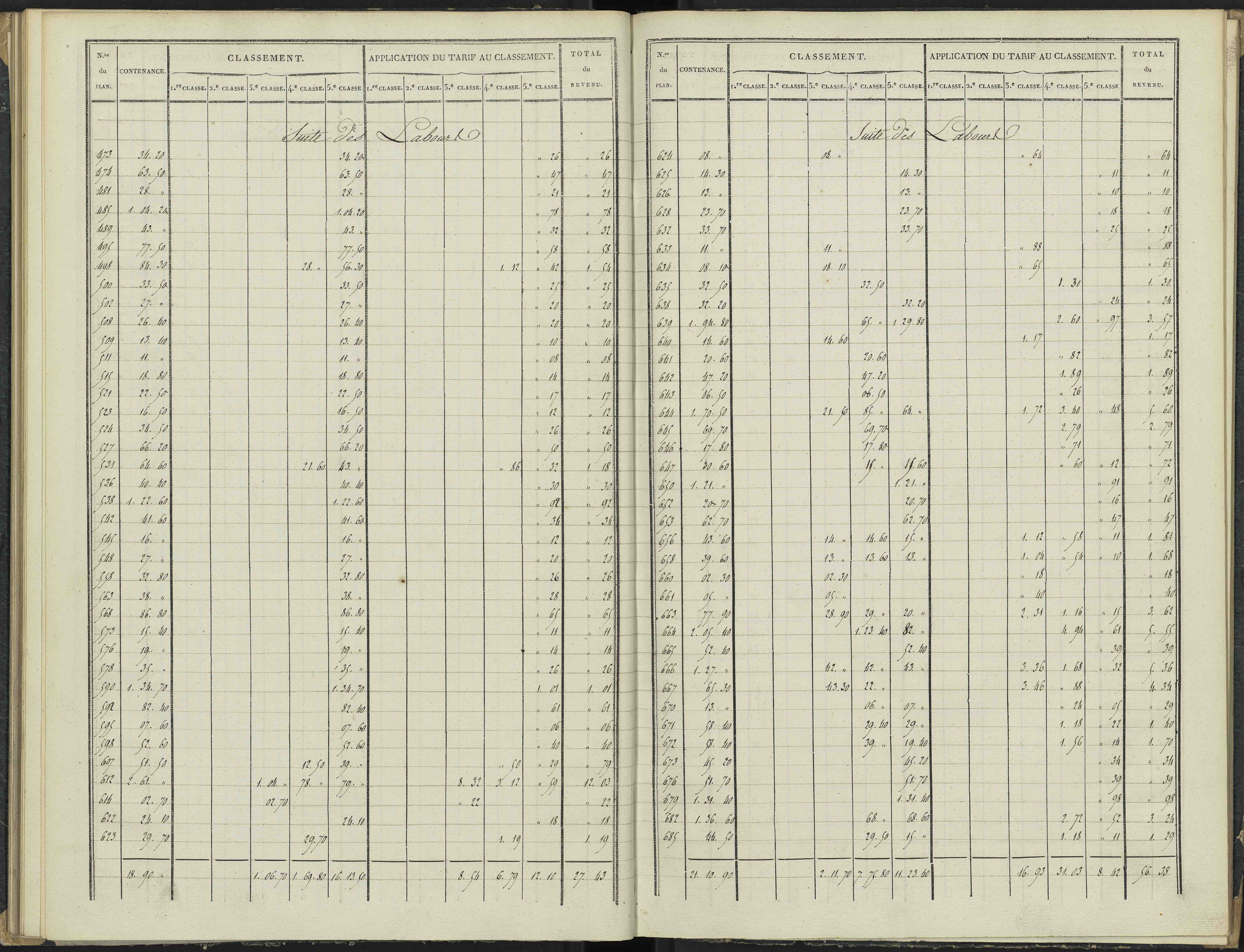 Antonaves - 3 P 136/2 - 3 P 136/2 - Section B.