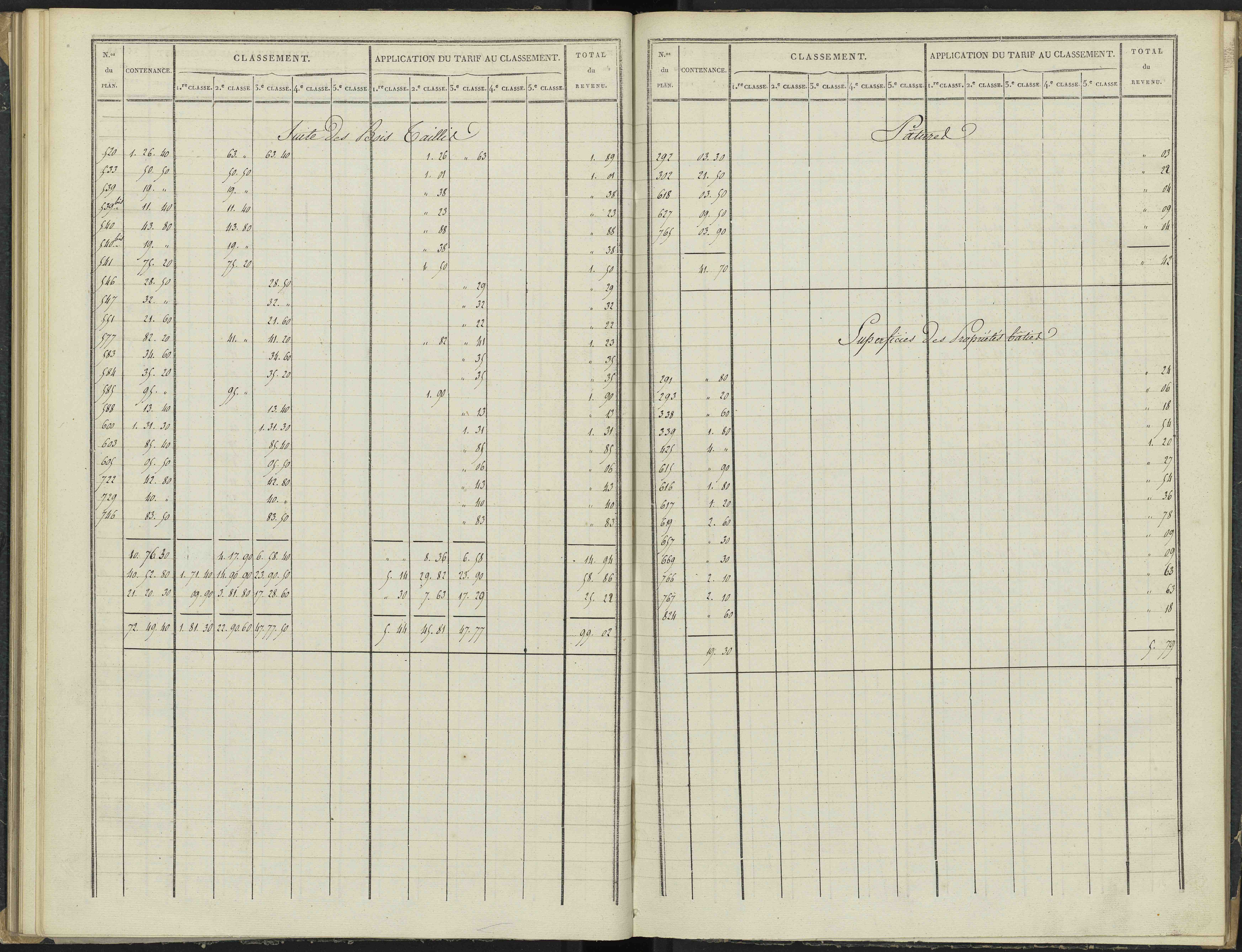 Antonaves - 3 P 136/2 - 3 P 136/2 - Section B.