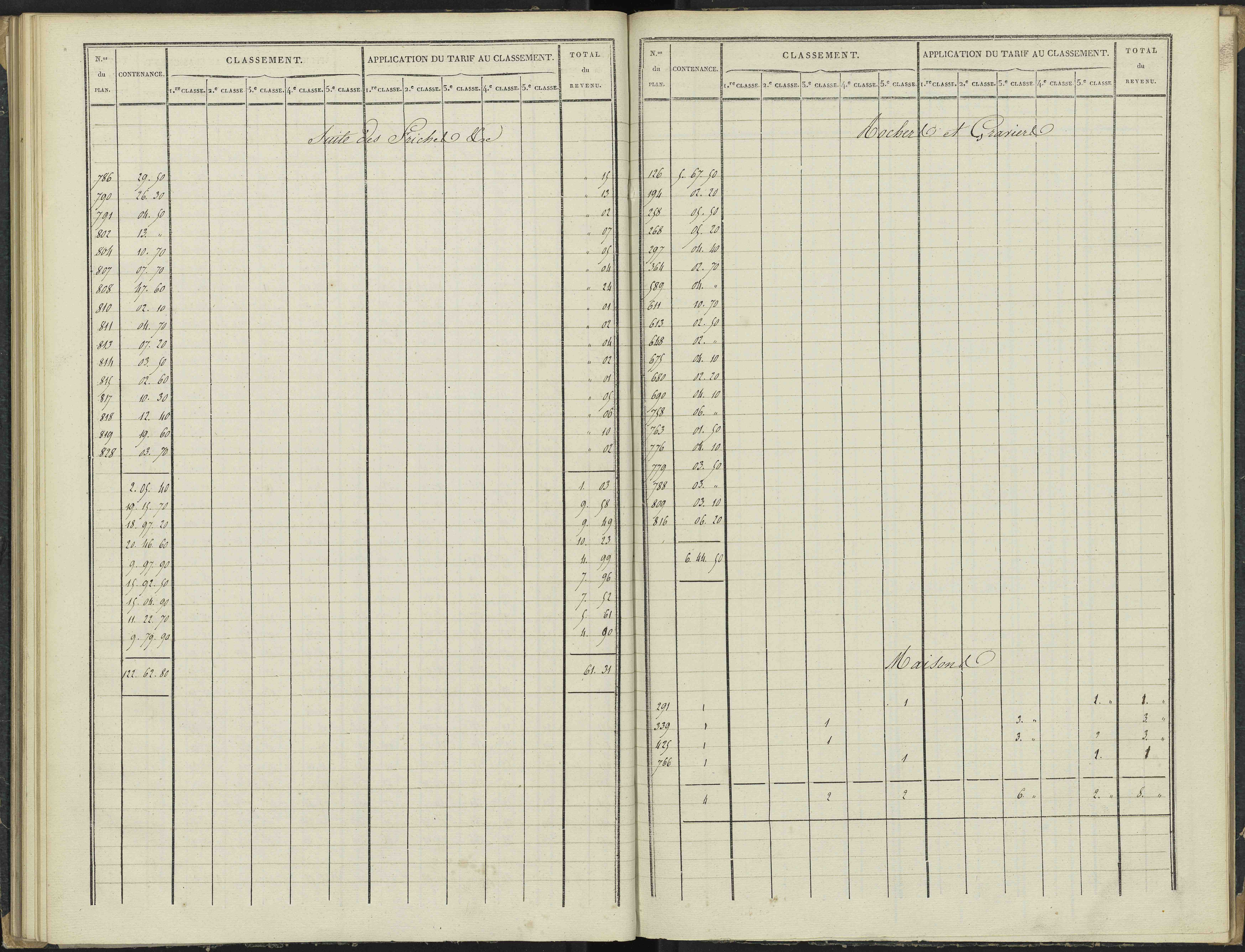 Antonaves - 3 P 136/2 - 3 P 136/2 - Section B.