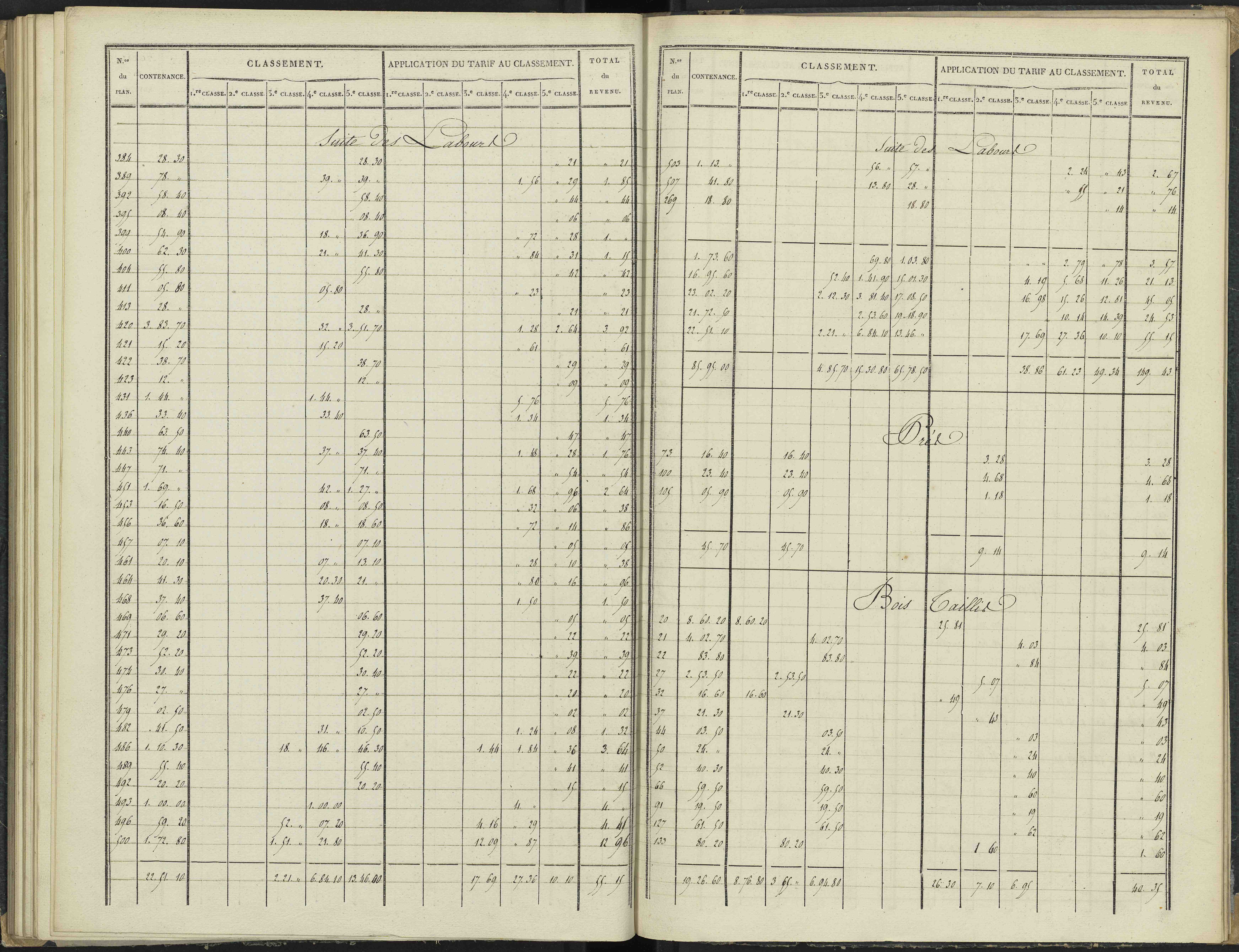 Antonaves - 3 P 136/3 - 3 P 136/3 - Section C.