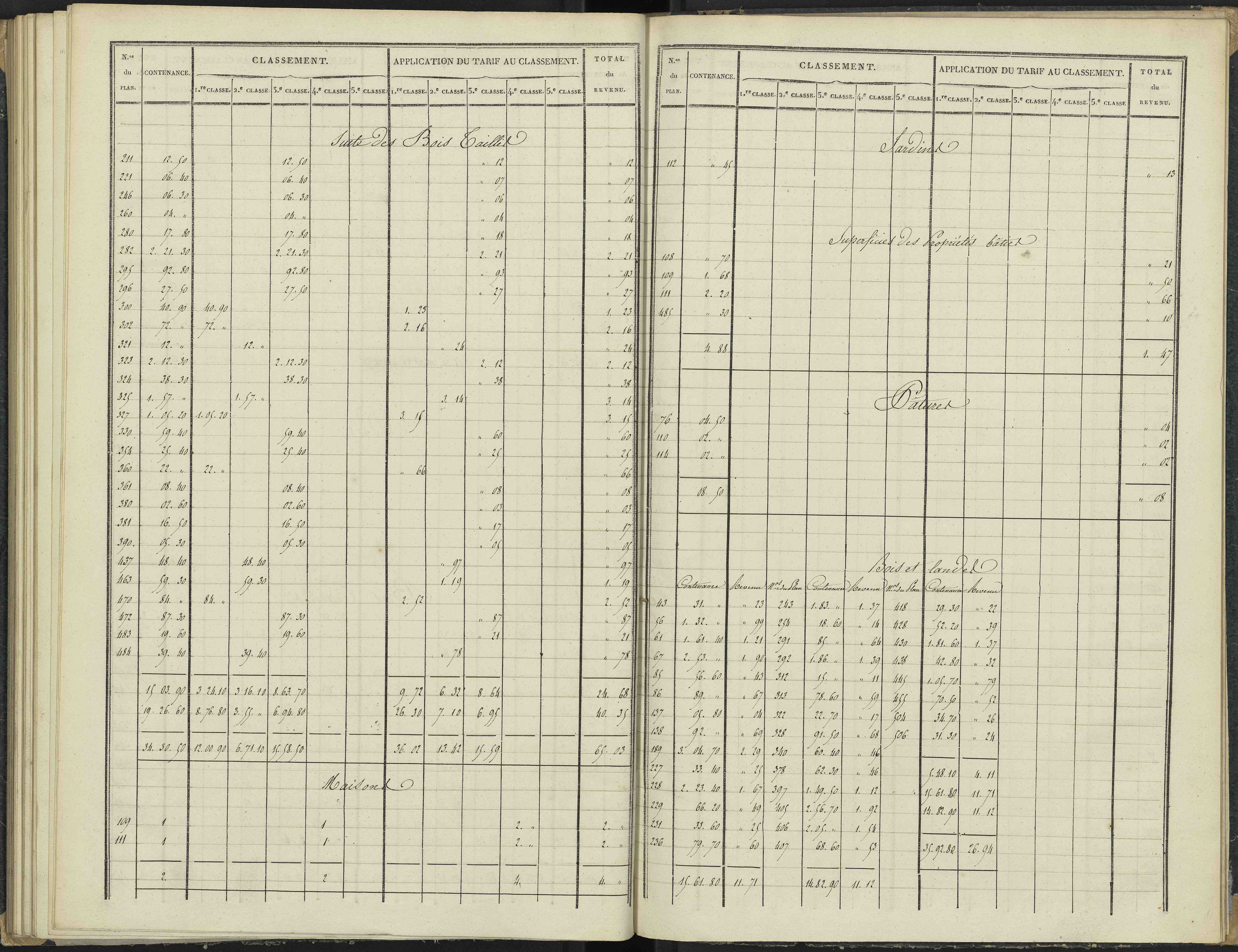 Antonaves - 3 P 136/3 - 3 P 136/3 - Section C.