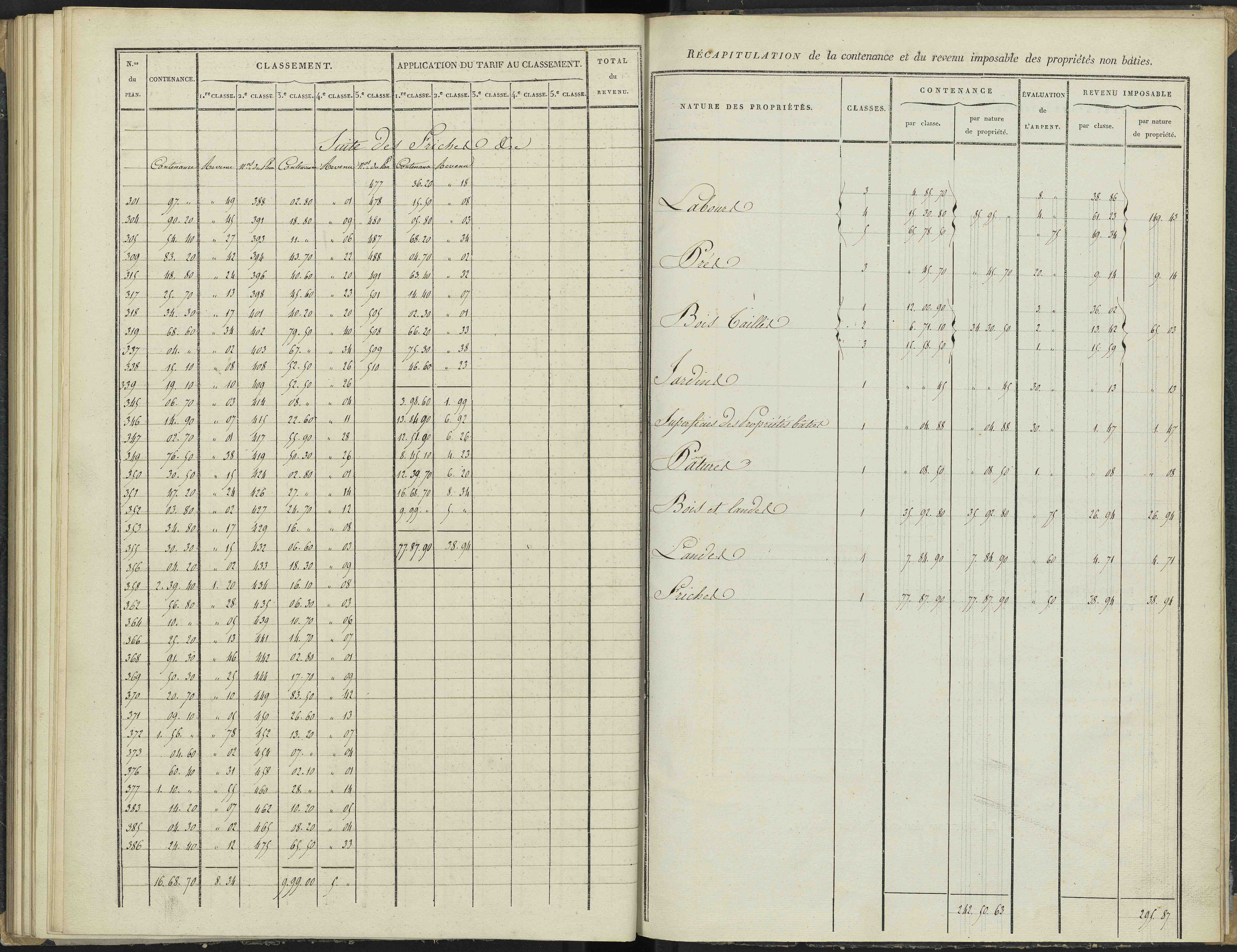Antonaves - 3 P 136/3 - 3 P 136/3 - Section C.