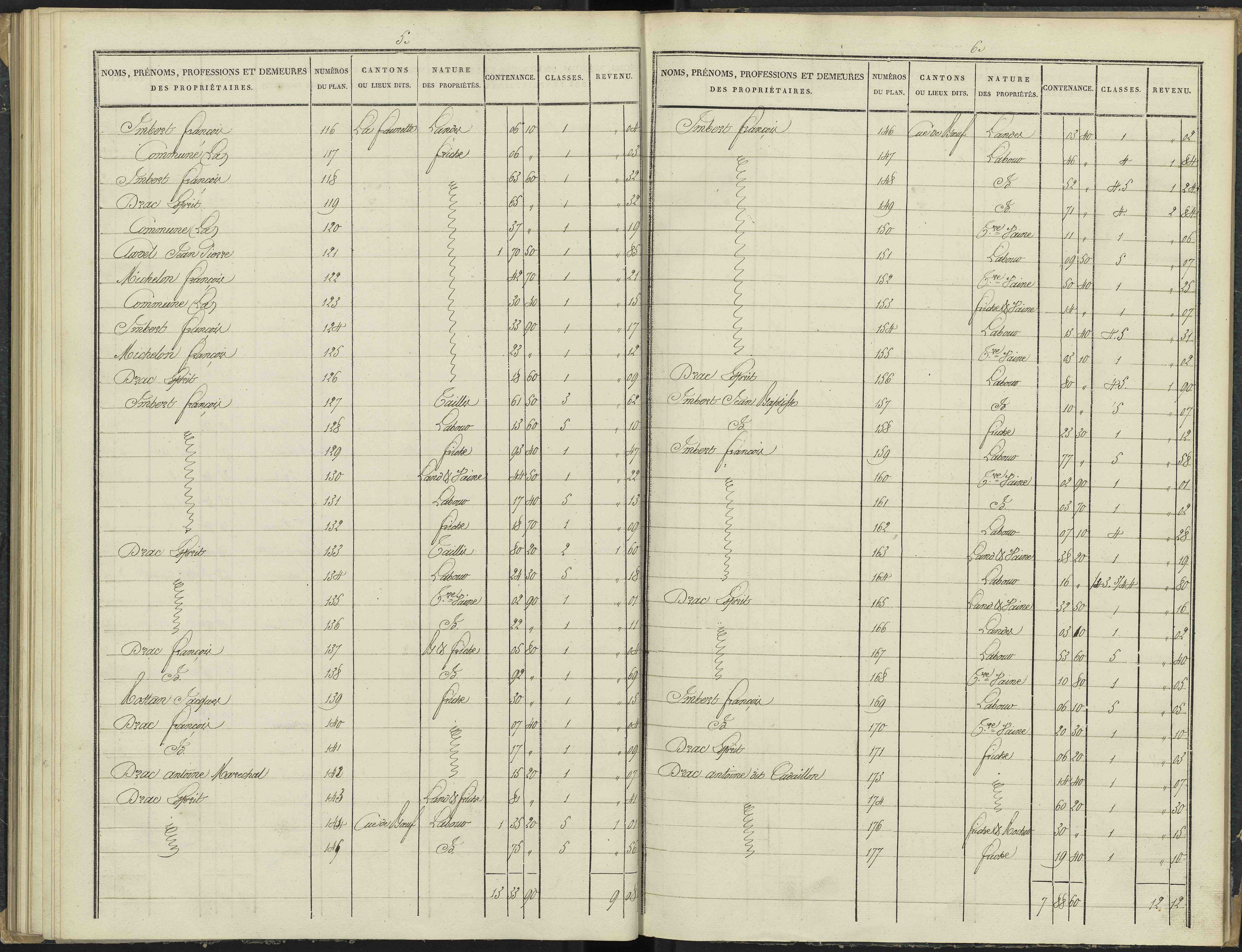 Antonaves - 3 P 136/3 - 3 P 136/3 - Section C.