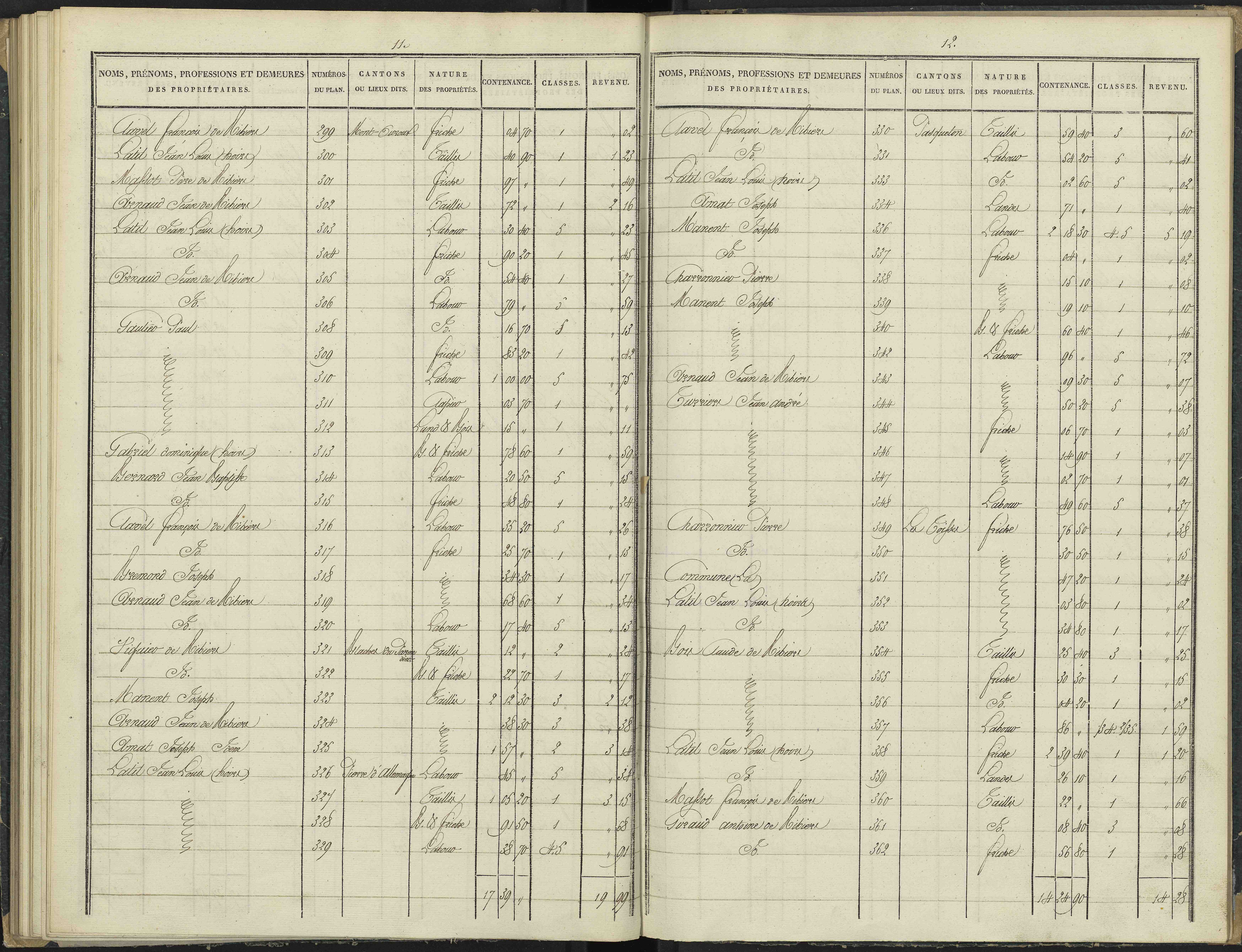 Antonaves - 3 P 136/3 - 3 P 136/3 - Section C.