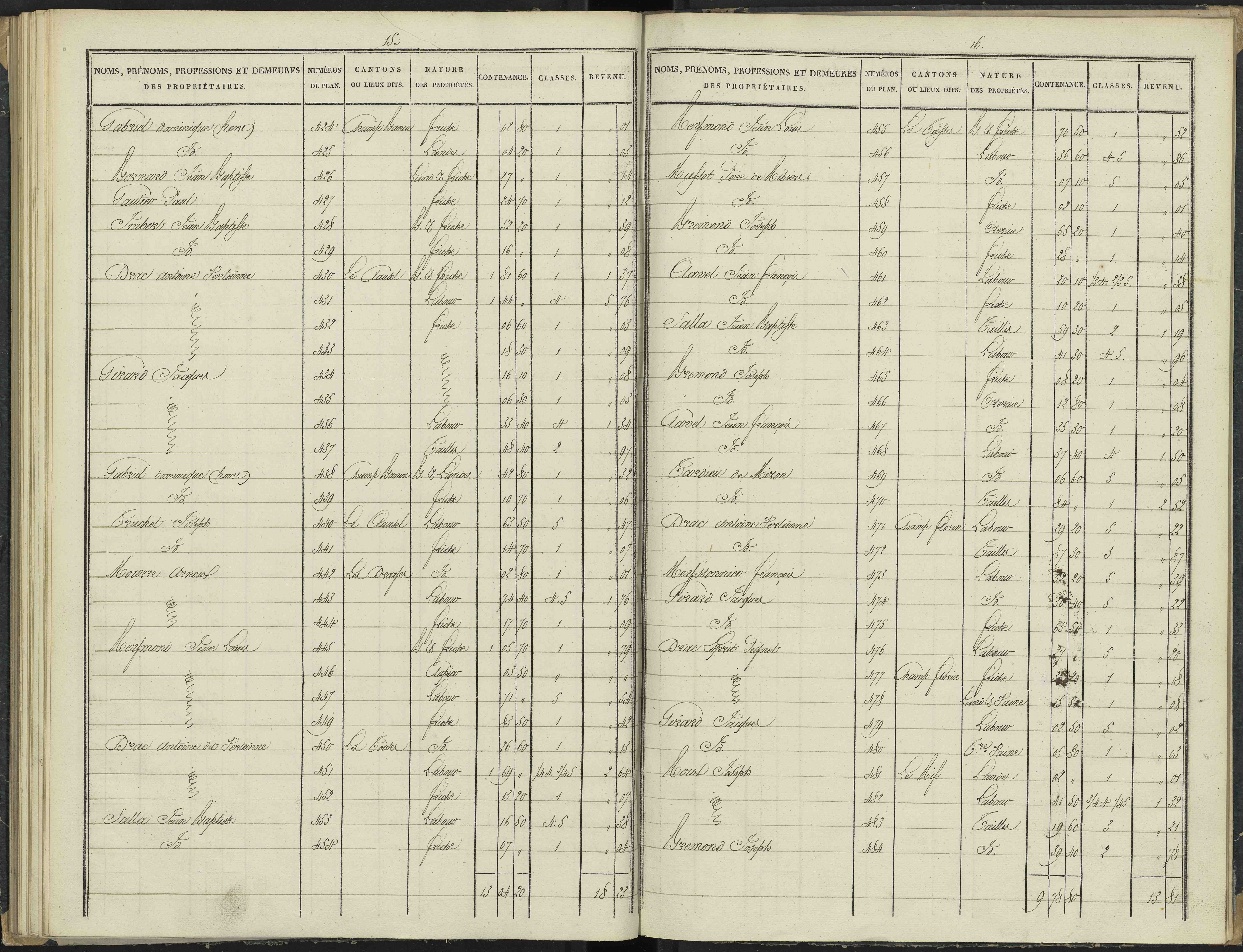 Antonaves - 3 P 136/3 - 3 P 136/3 - Section C.