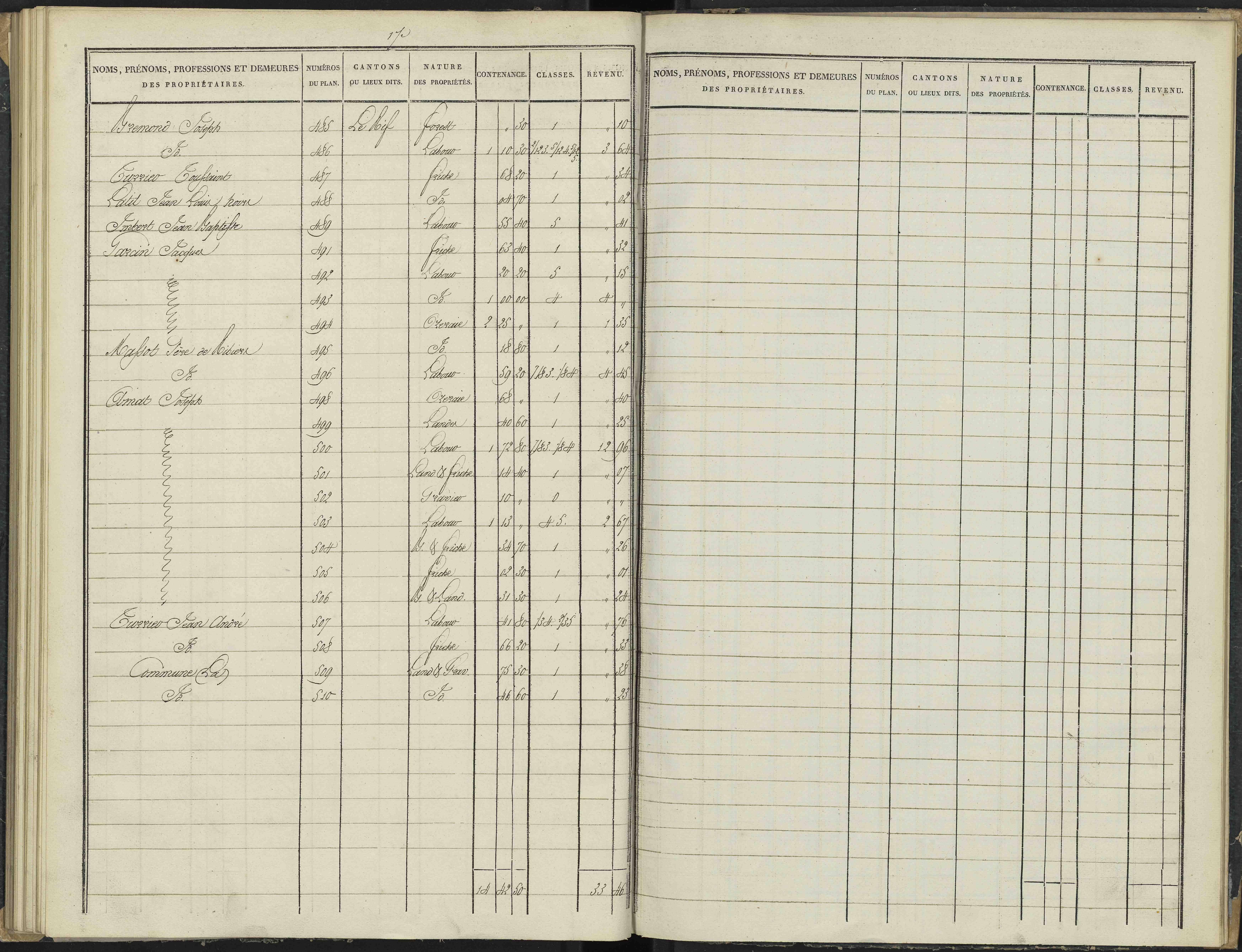 Antonaves - 3 P 136/3 - 3 P 136/3 - Section C.