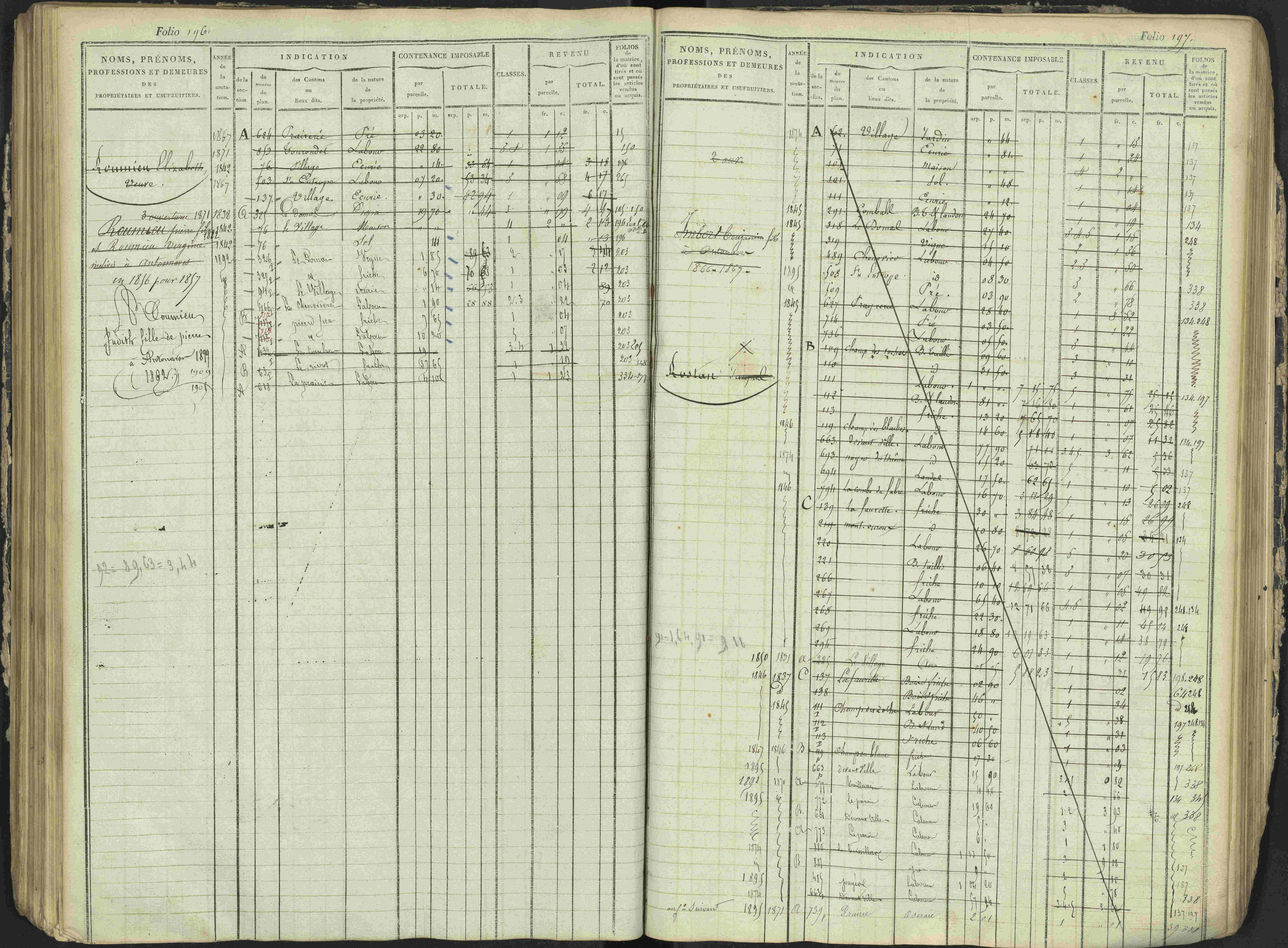 Antonaves - 3 P 137/1 - 3 P 137/1 - Matrice des propriétés foncières.
