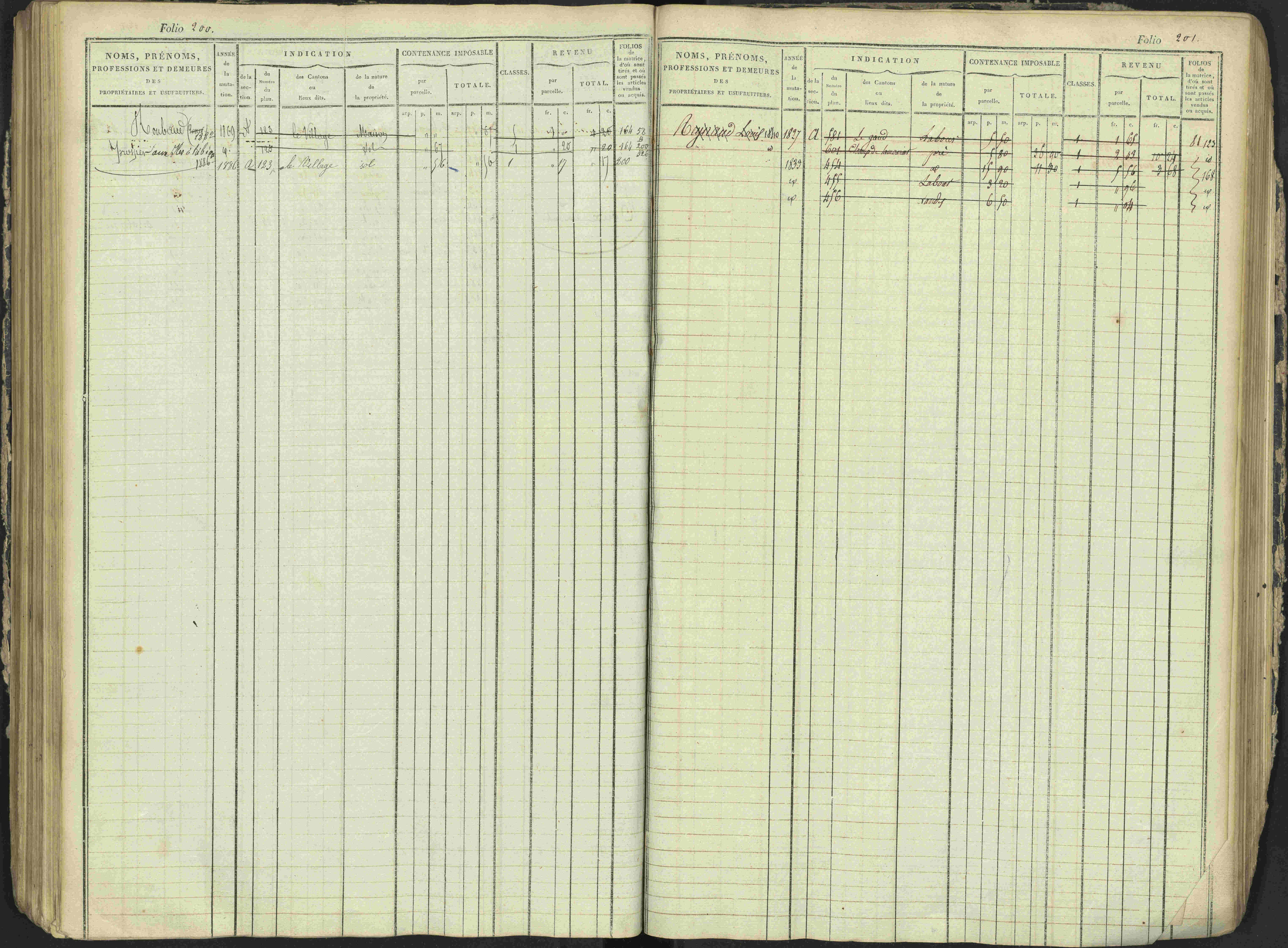 Antonaves - 3 P 137/1 - 3 P 137/1 - Matrice des propriétés foncières.