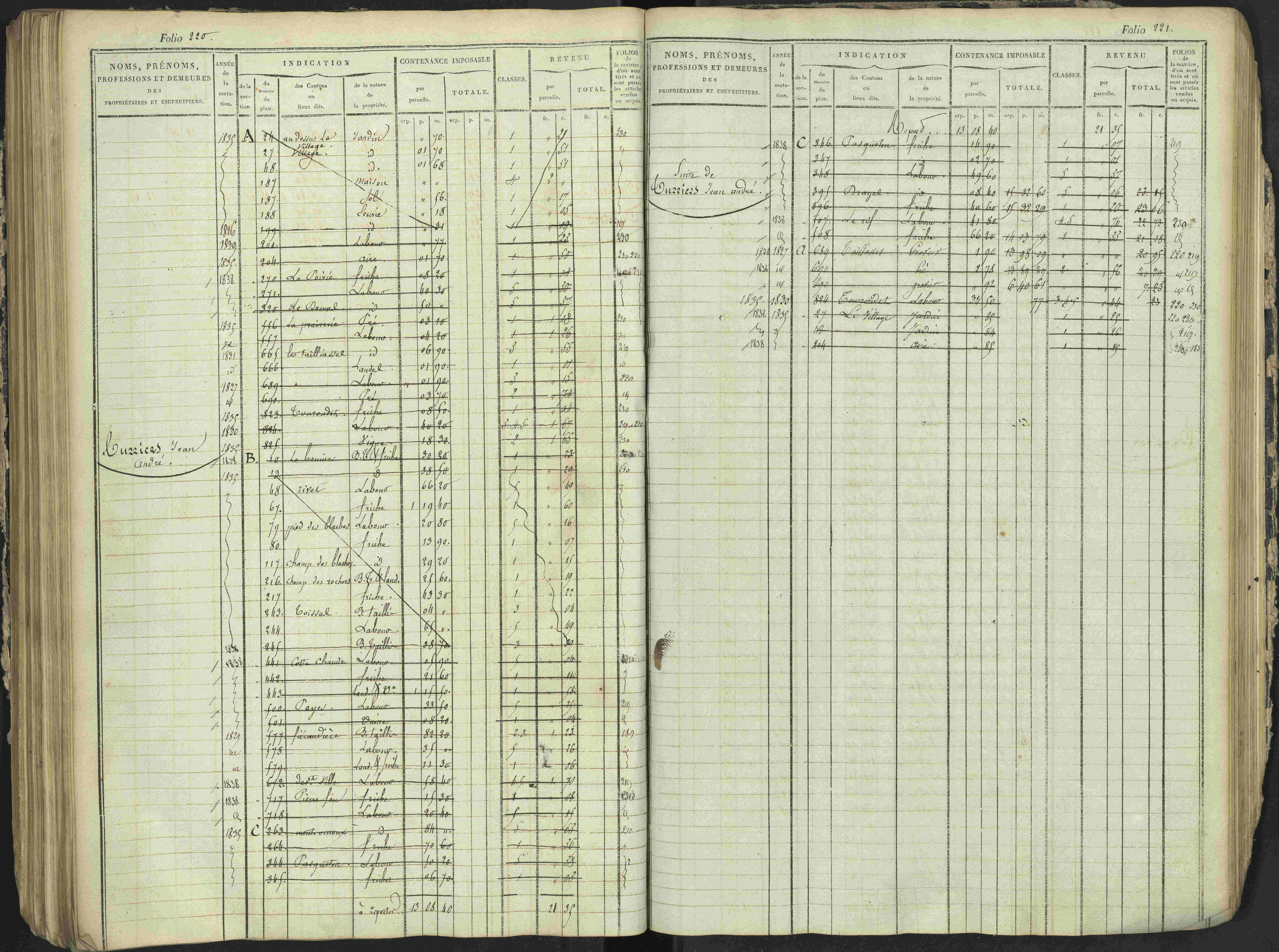 Antonaves - 3 P 137/1 - 3 P 137/1 - Matrice des propriétés foncières.