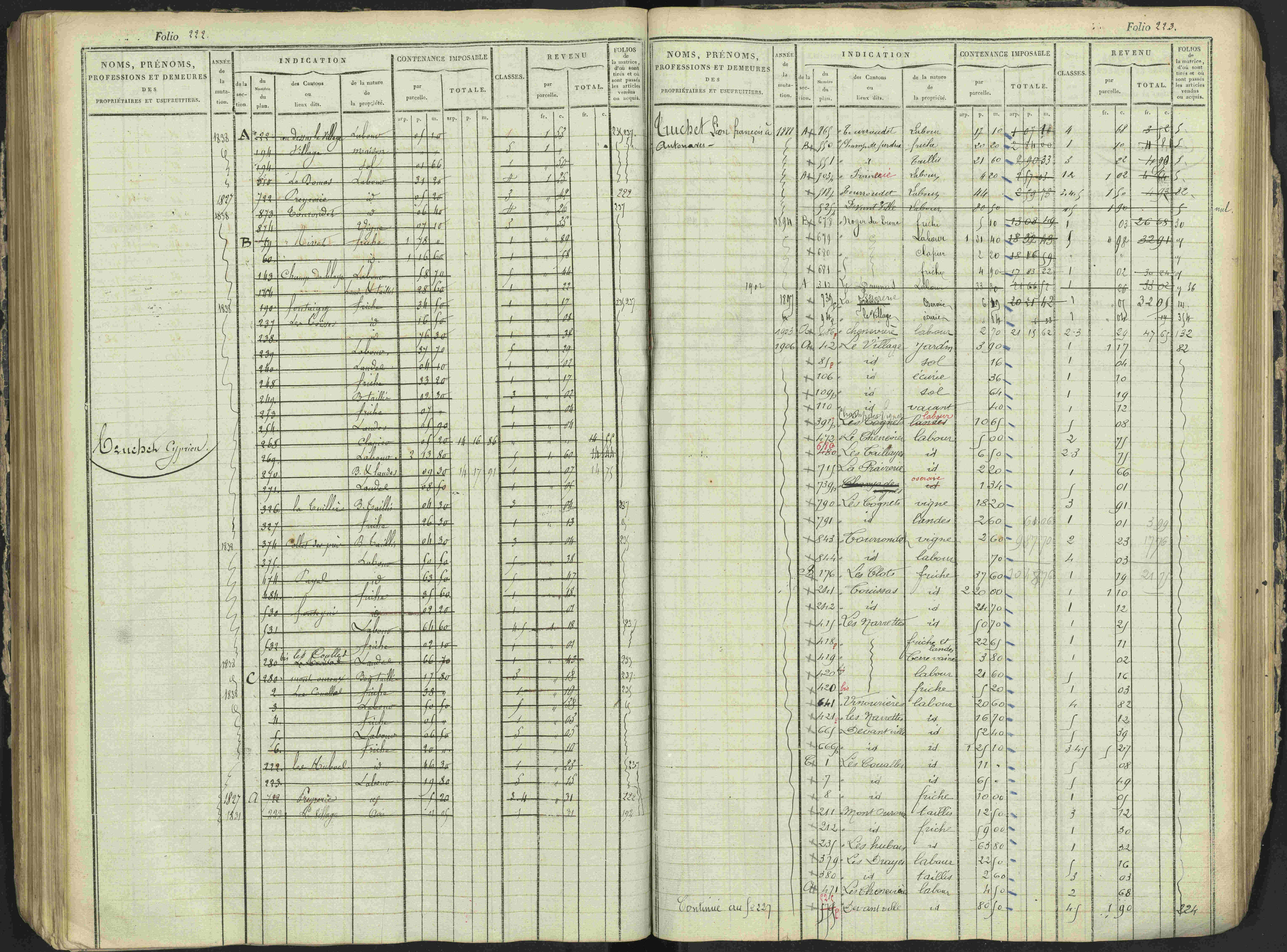 Antonaves - 3 P 137/1 - 3 P 137/1 - Matrice des propriétés foncières.