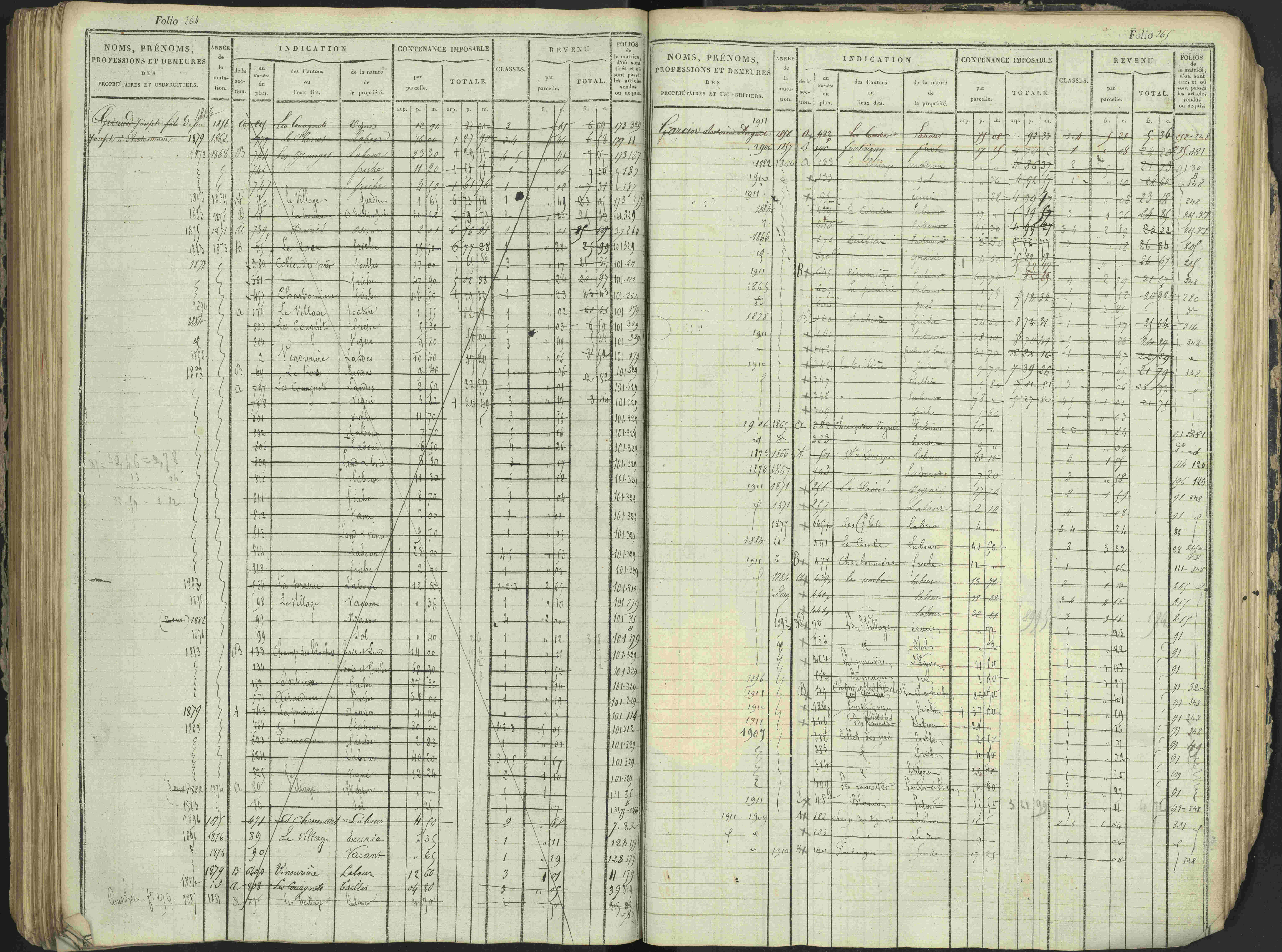Antonaves - 3 P 137/1 - 3 P 137/1 - Matrice des propriétés foncières.