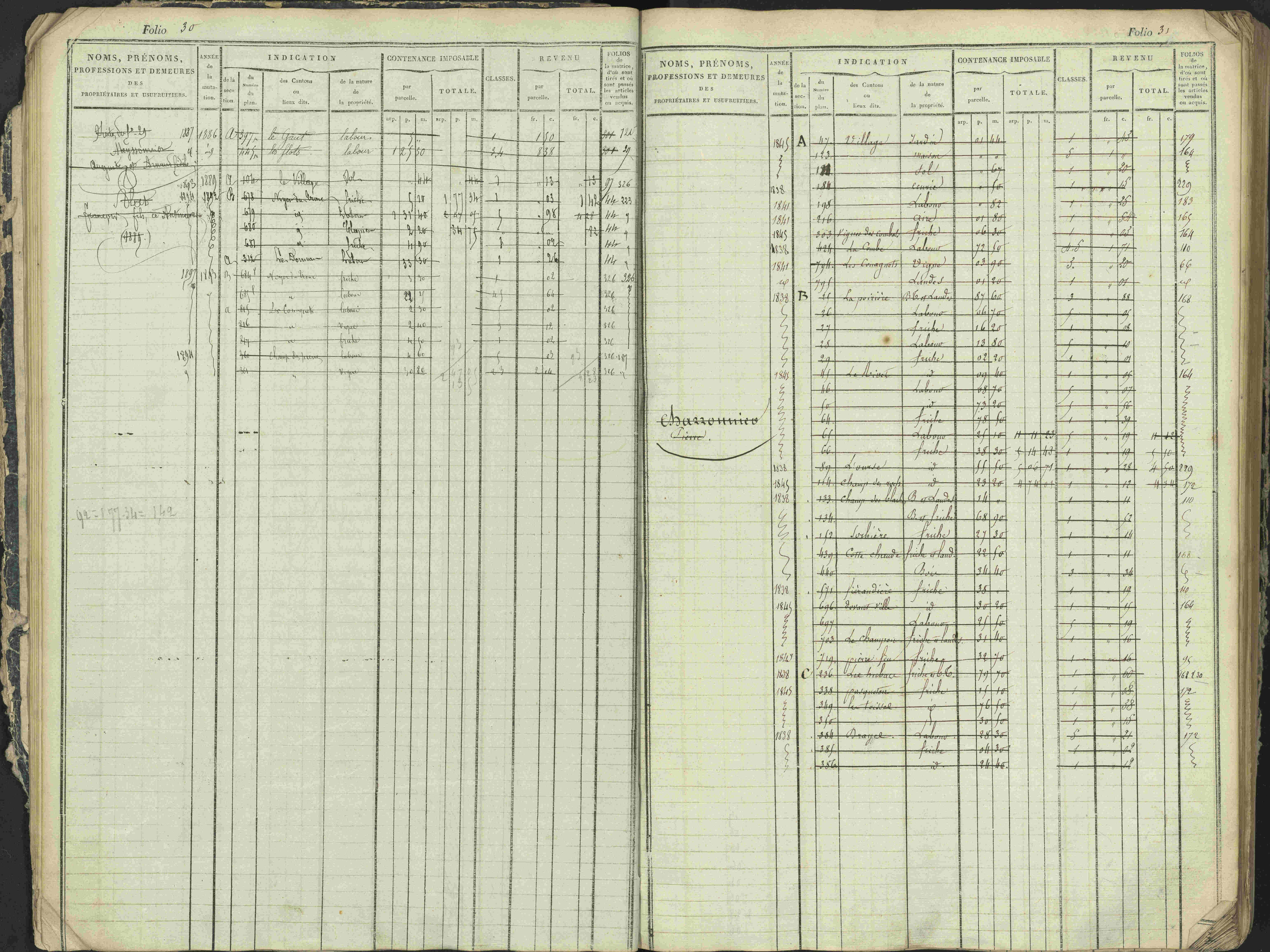 Antonaves - 3 P 137/1 - 3 P 137/1 - Matrice des propriétés foncières.