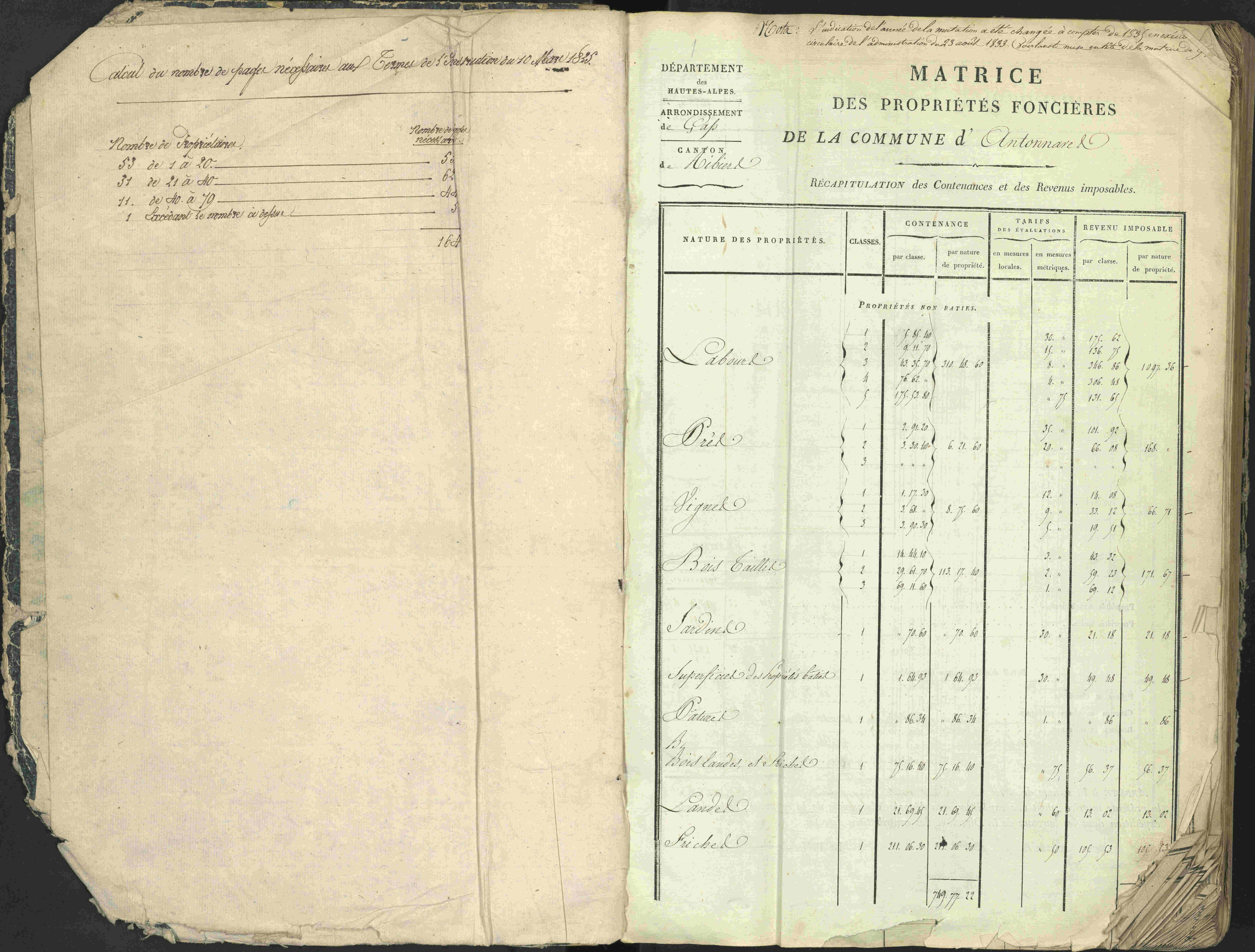 Antonaves - 3 P 137/1 - 3 P 137/1 - Matrice des propriétés foncières.