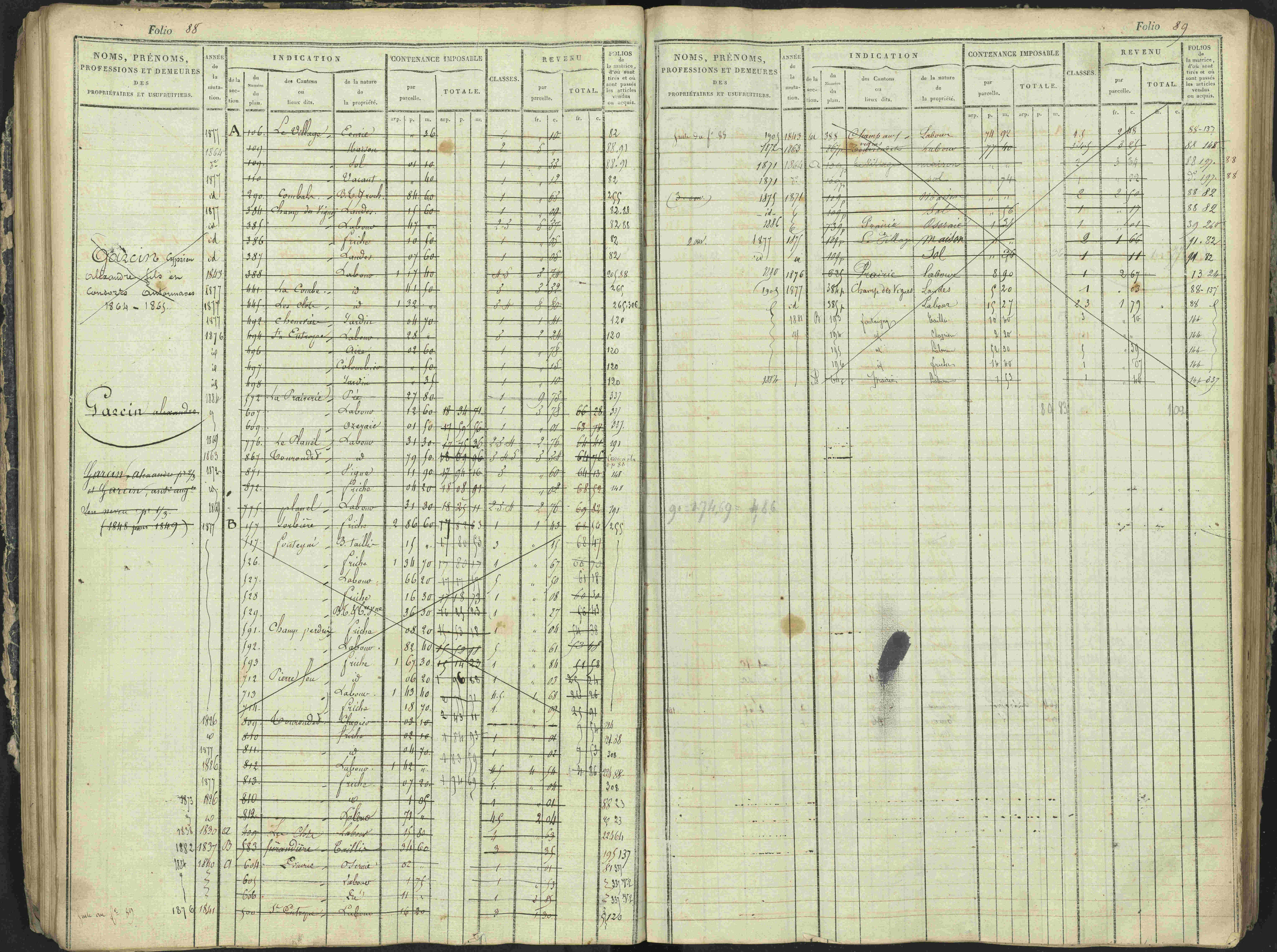 Antonaves - 3 P 137/1 - 3 P 137/1 - Matrice des propriétés foncières.