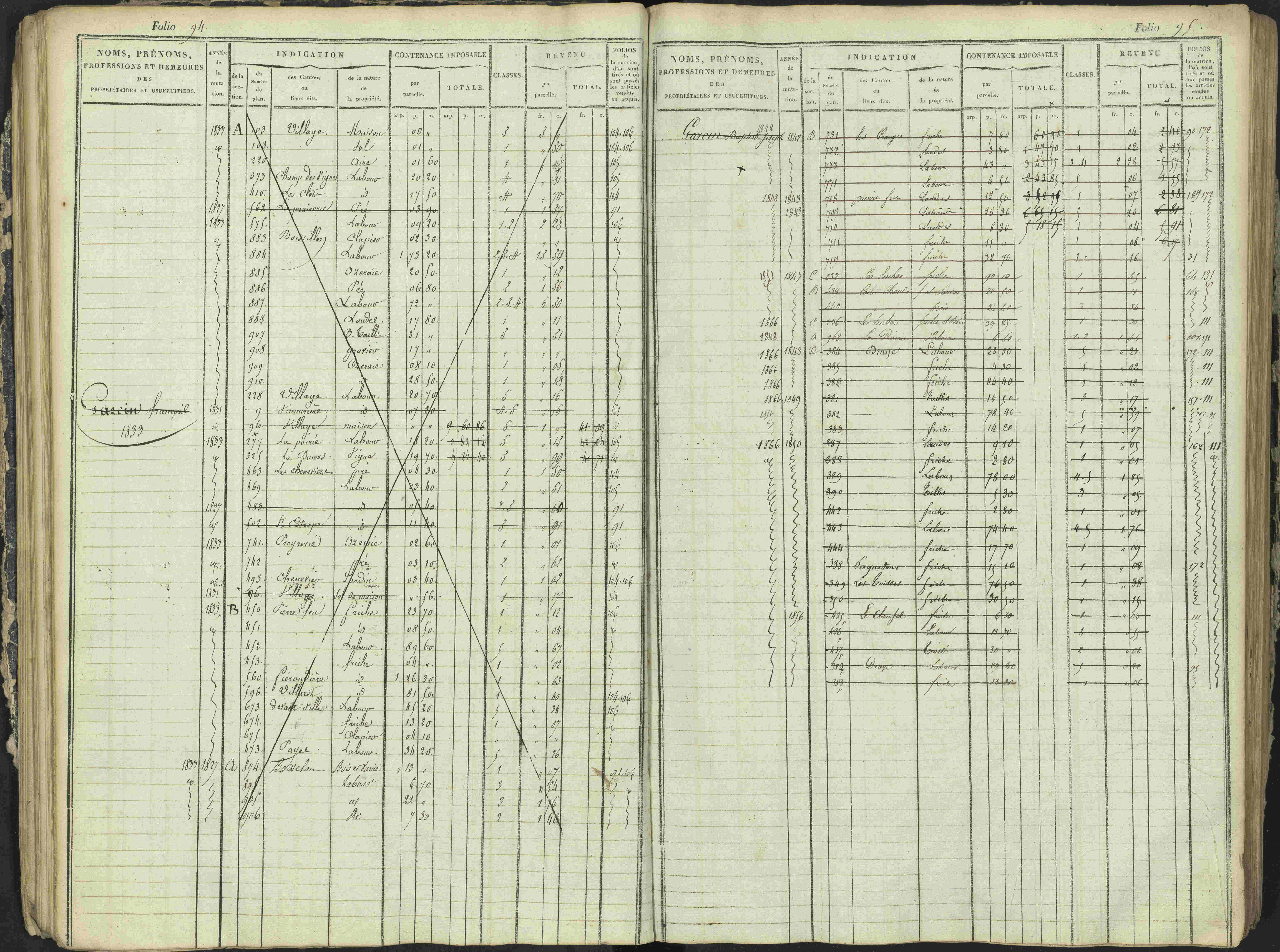 Antonaves - 3 P 137/1 - 3 P 137/1 - Matrice des propriétés foncières.