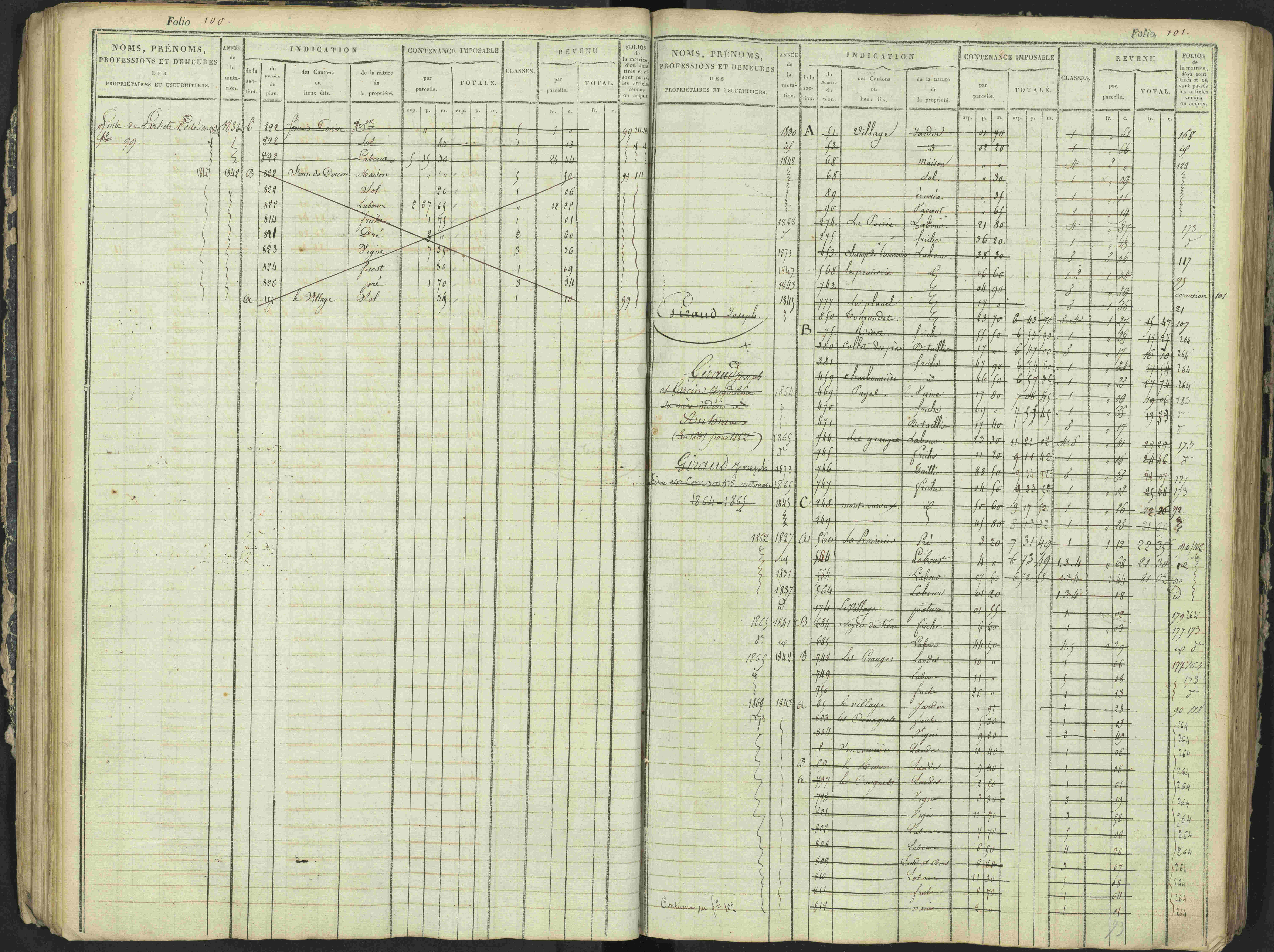 Antonaves - 3 P 137/1 - 3 P 137/1 - Matrice des propriétés foncières.