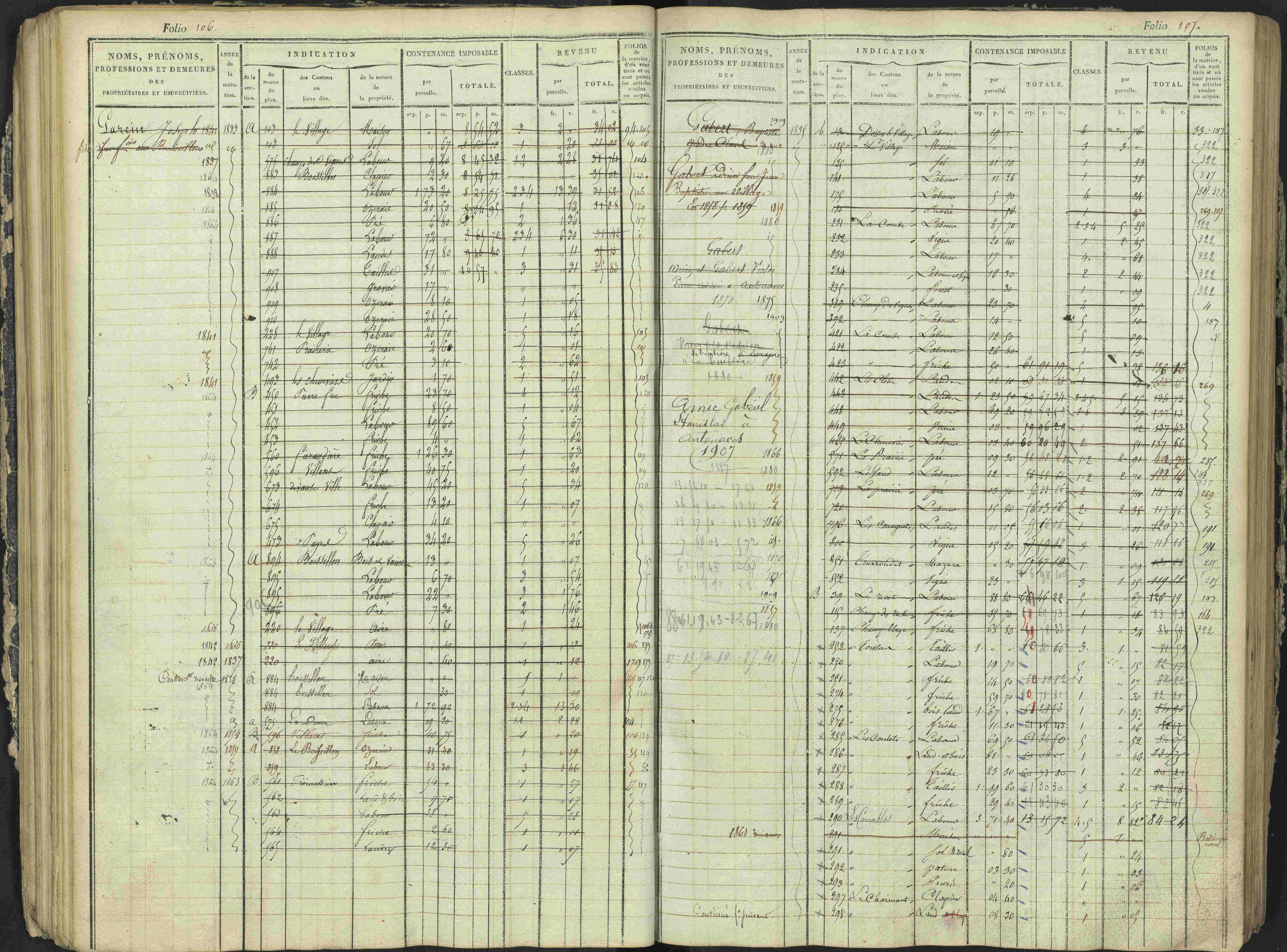 Antonaves - 3 P 137/1 - 3 P 137/1 - Matrice des propriétés foncières.