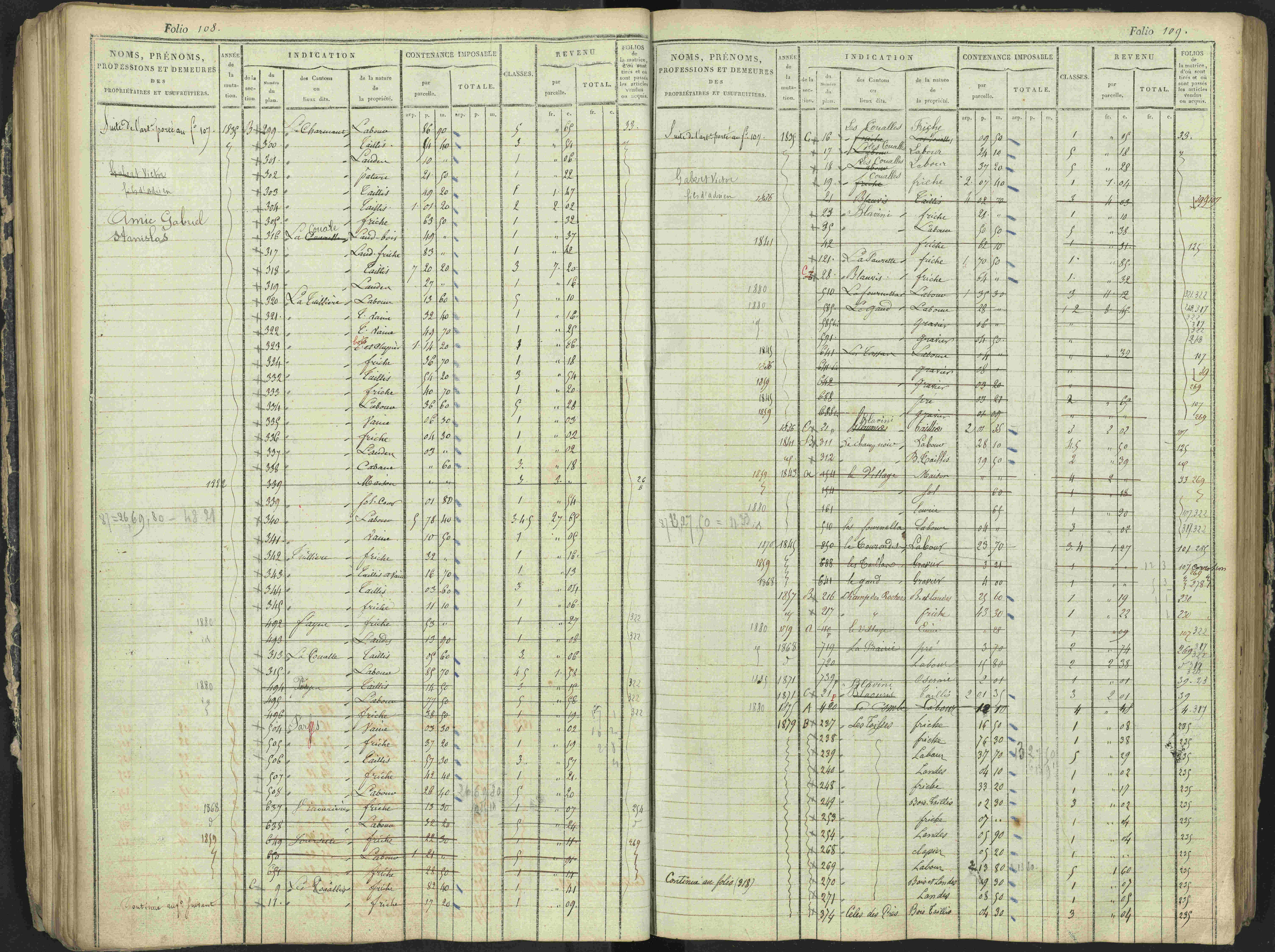 Antonaves - 3 P 137/1 - 3 P 137/1 - Matrice des propriétés foncières.