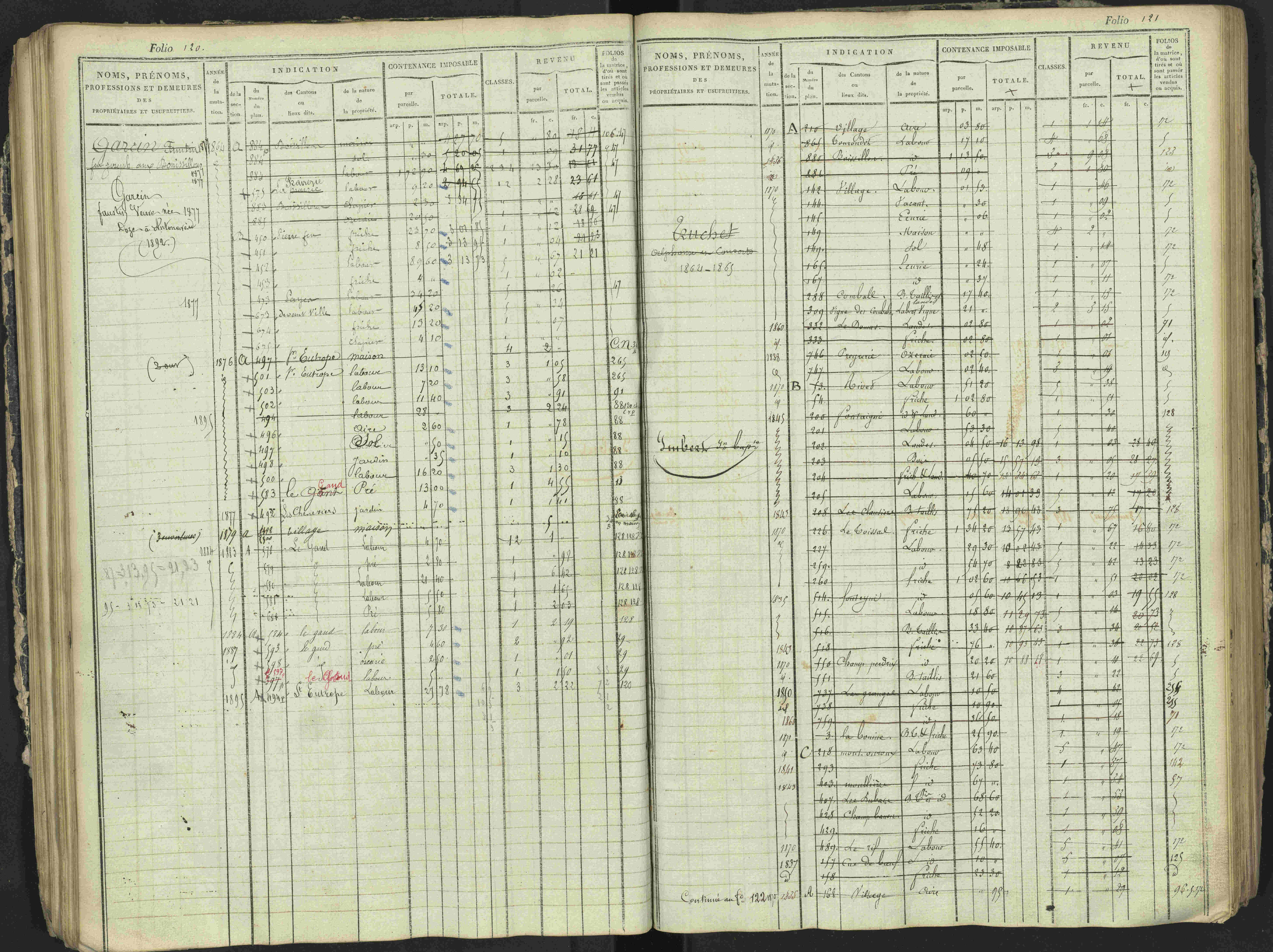Antonaves - 3 P 137/1 - 3 P 137/1 - Matrice des propriétés foncières.