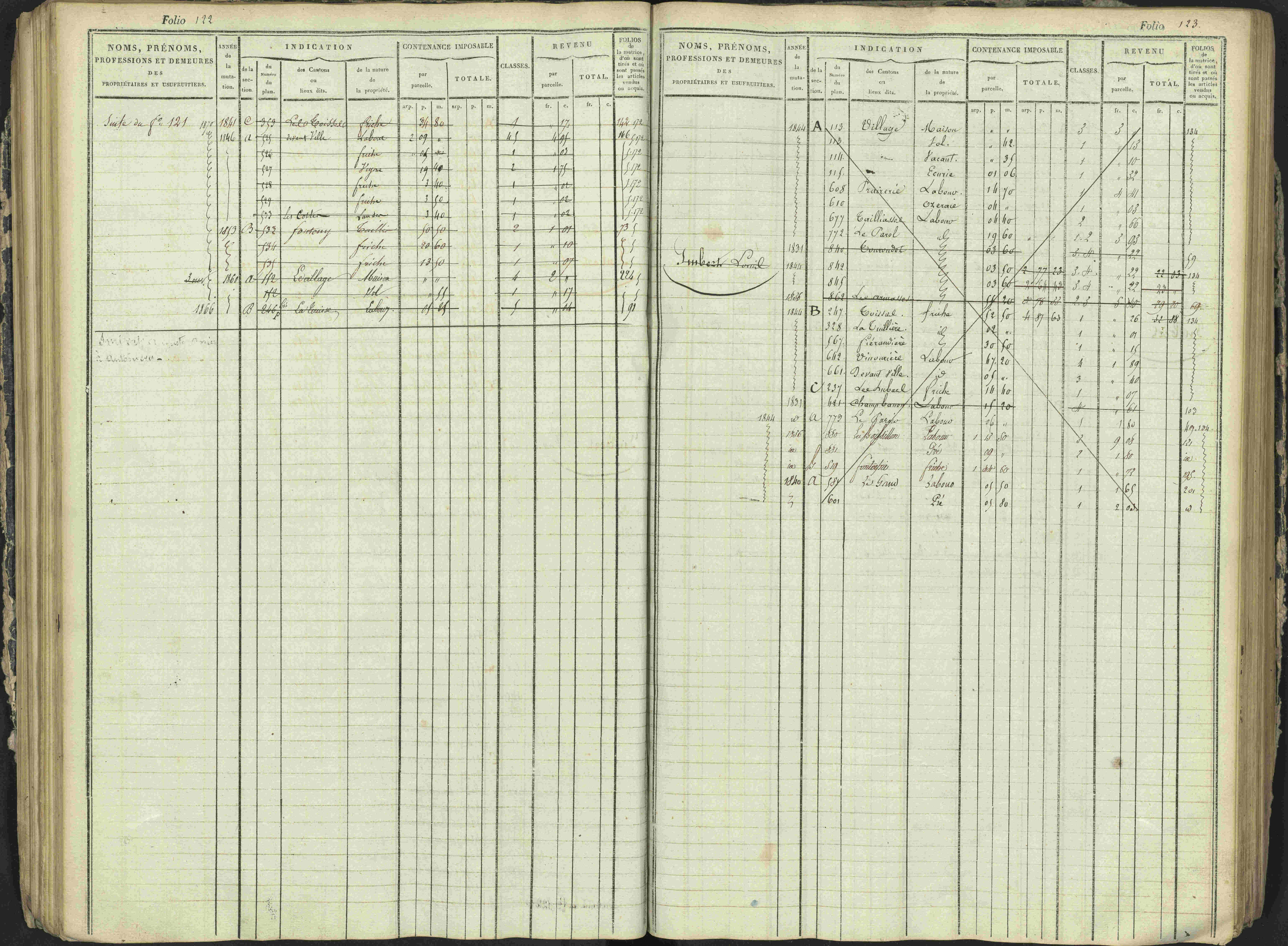 Antonaves - 3 P 137/1 - 3 P 137/1 - Matrice des propriétés foncières.