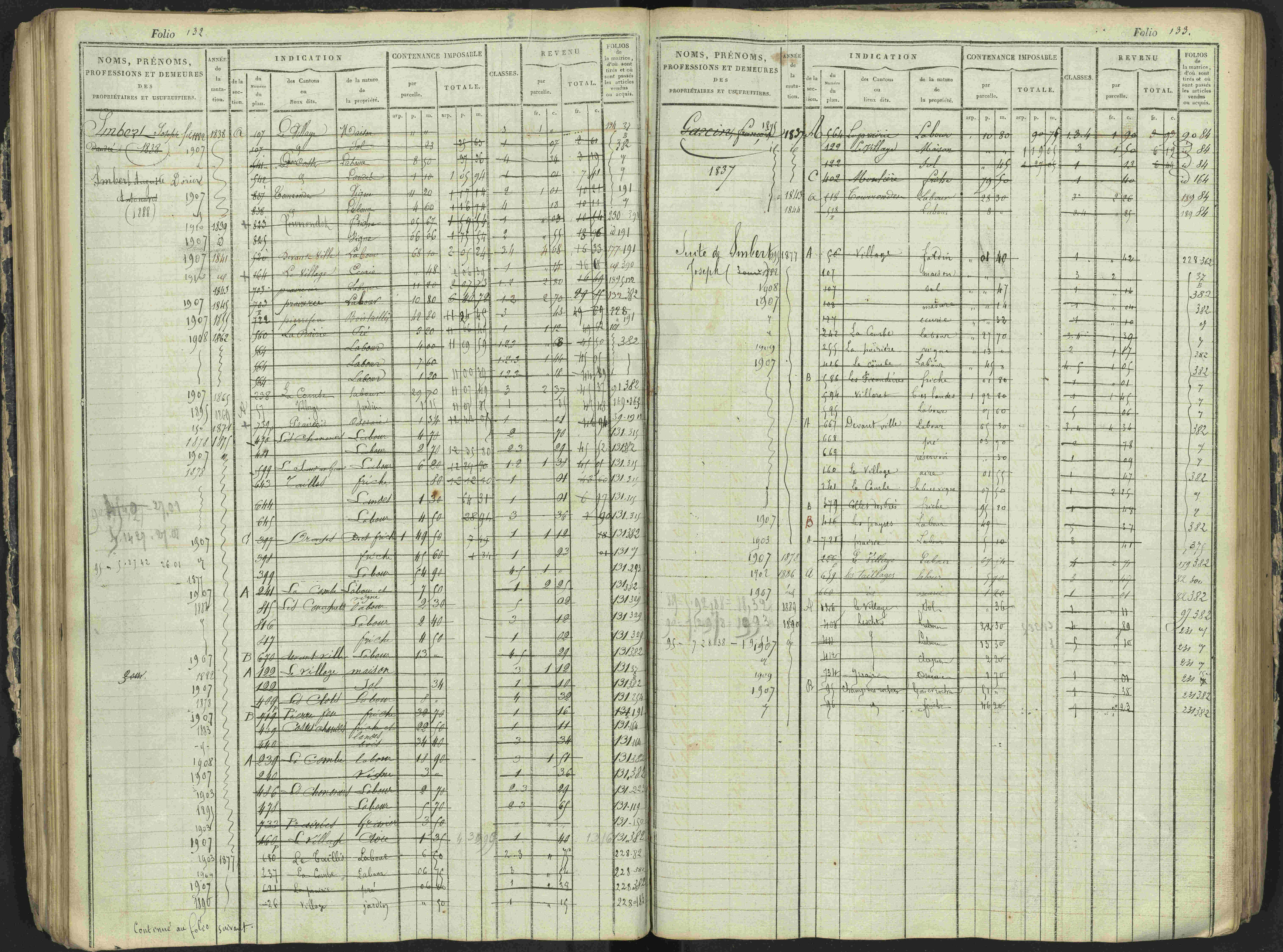 Antonaves - 3 P 137/1 - 3 P 137/1 - Matrice des propriétés foncières.