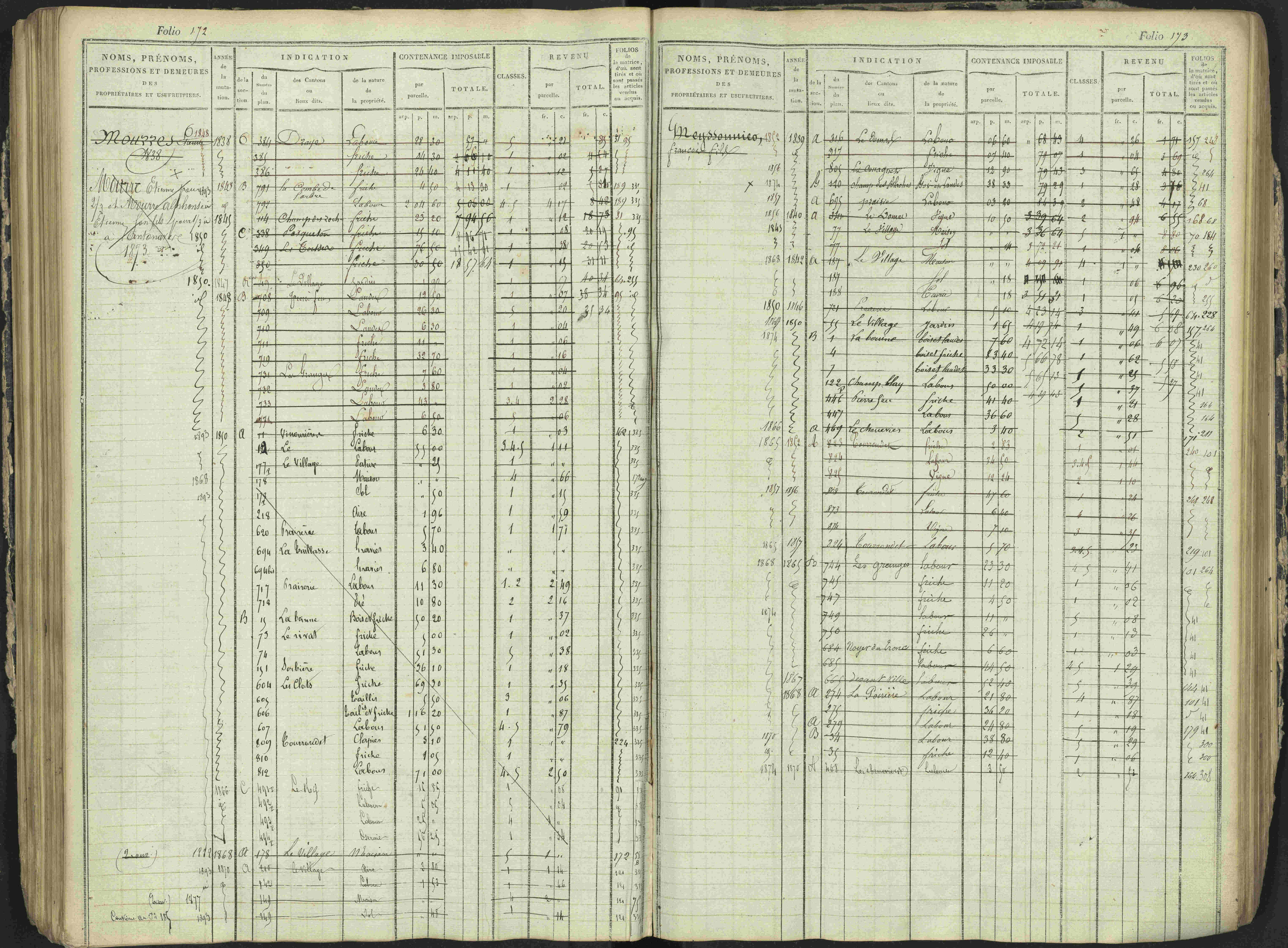 Antonaves - 3 P 137/1 - 3 P 137/1 - Matrice des propriétés foncières.