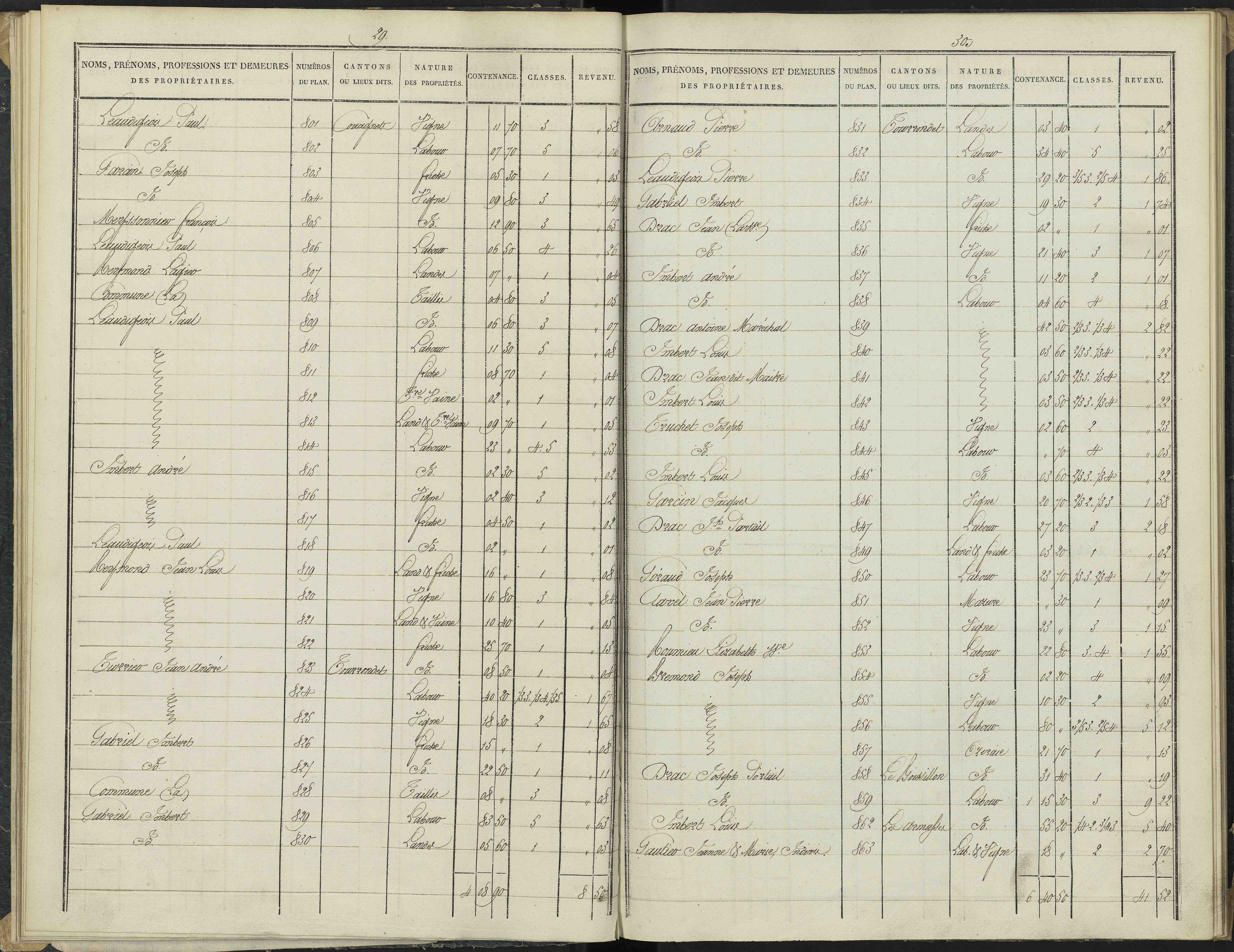 Antonaves - 3 P 136/1 - 3 P 136/1 - Section A.