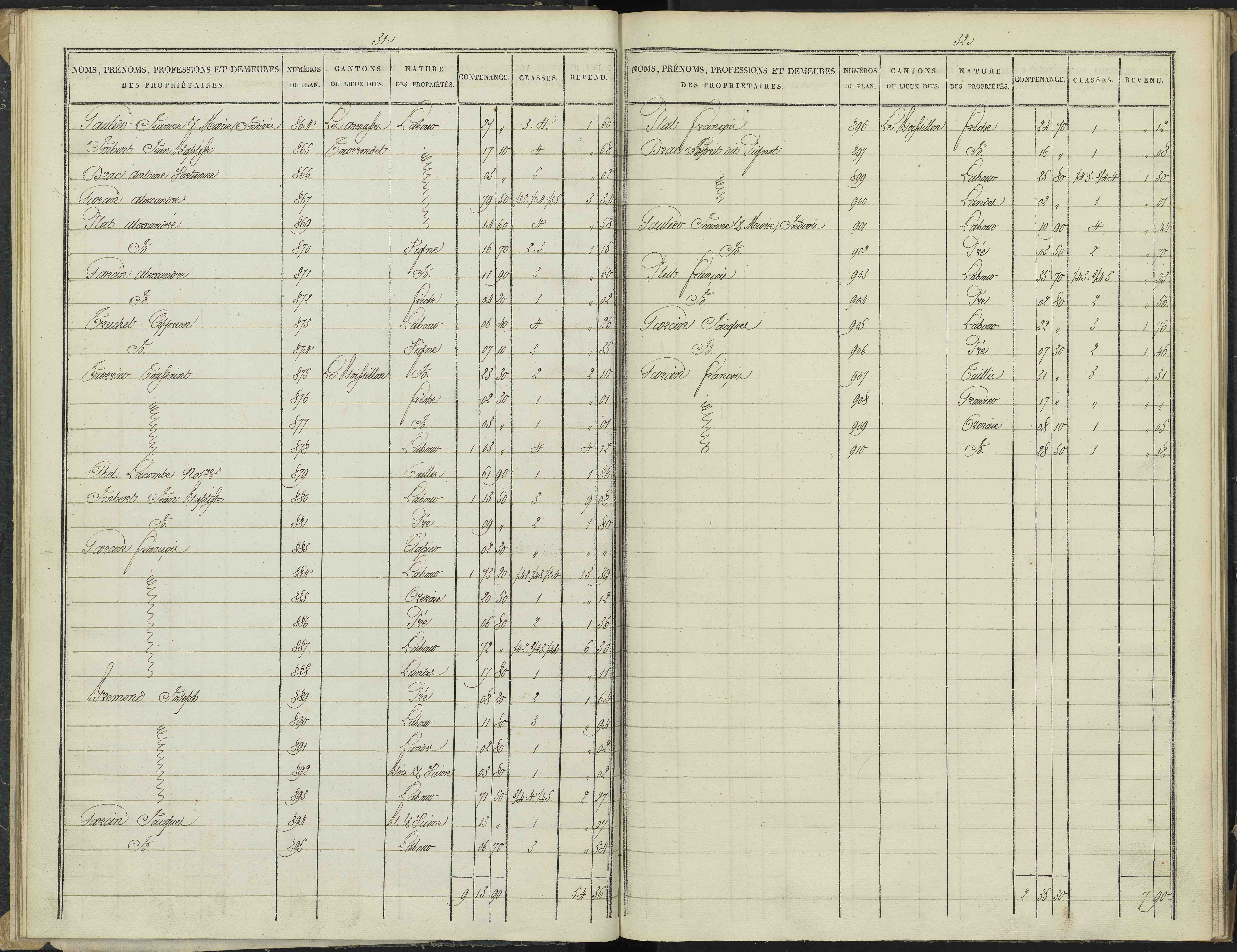 Antonaves - 3 P 136/1 - 3 P 136/1 - Section A.