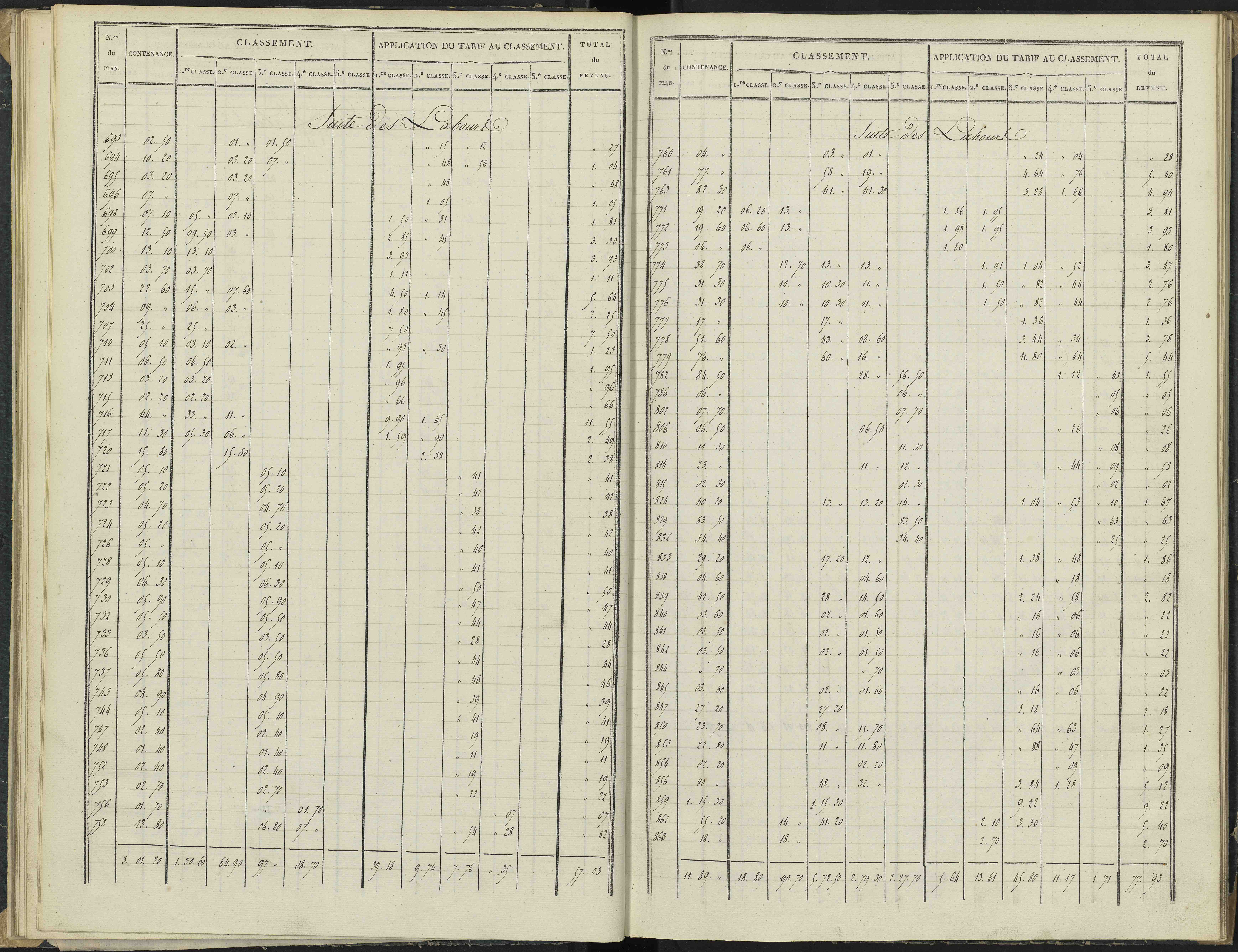 Antonaves - 3 P 136/1 - 3 P 136/1 - Section A.