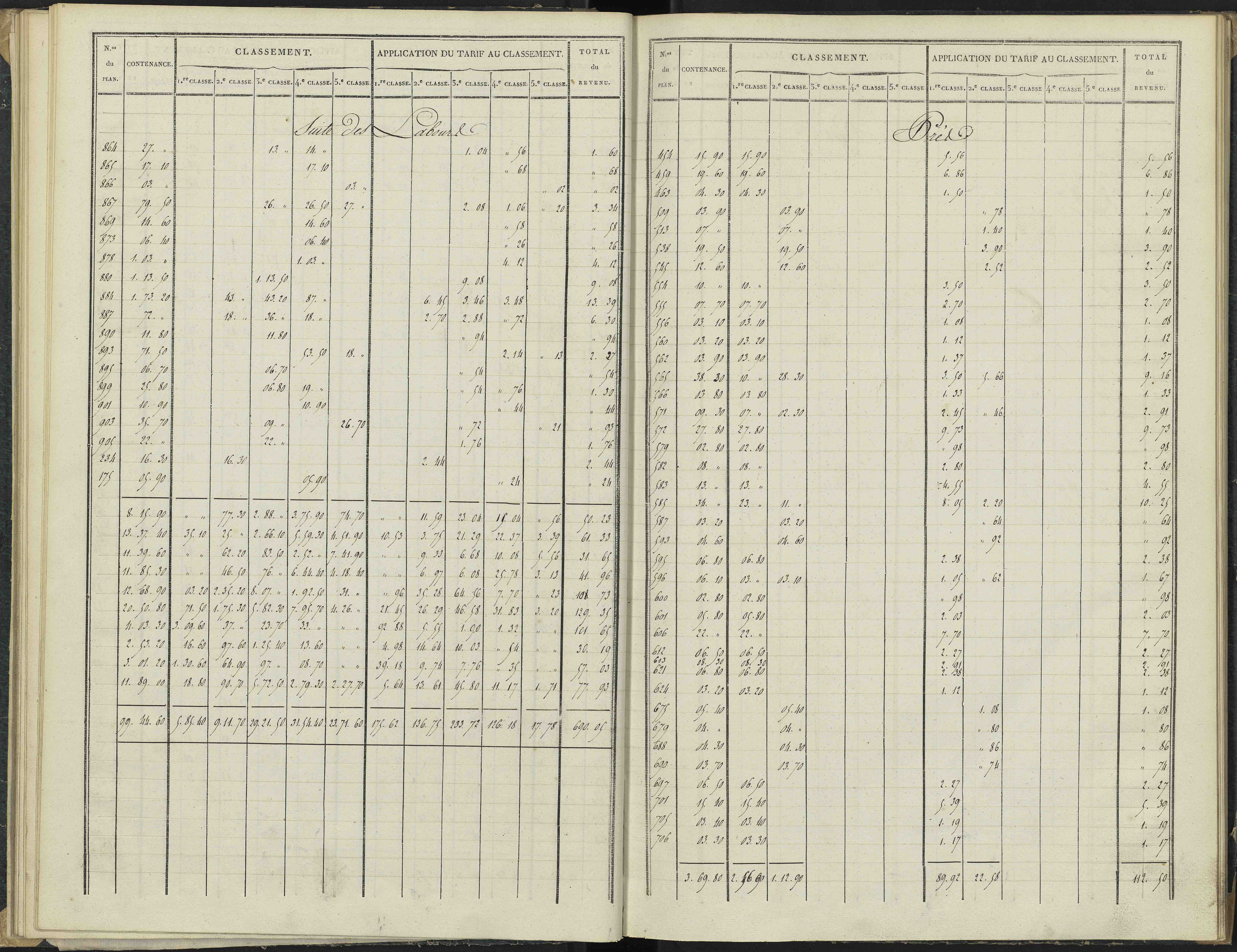 Antonaves - 3 P 136/1 - 3 P 136/1 - Section A.