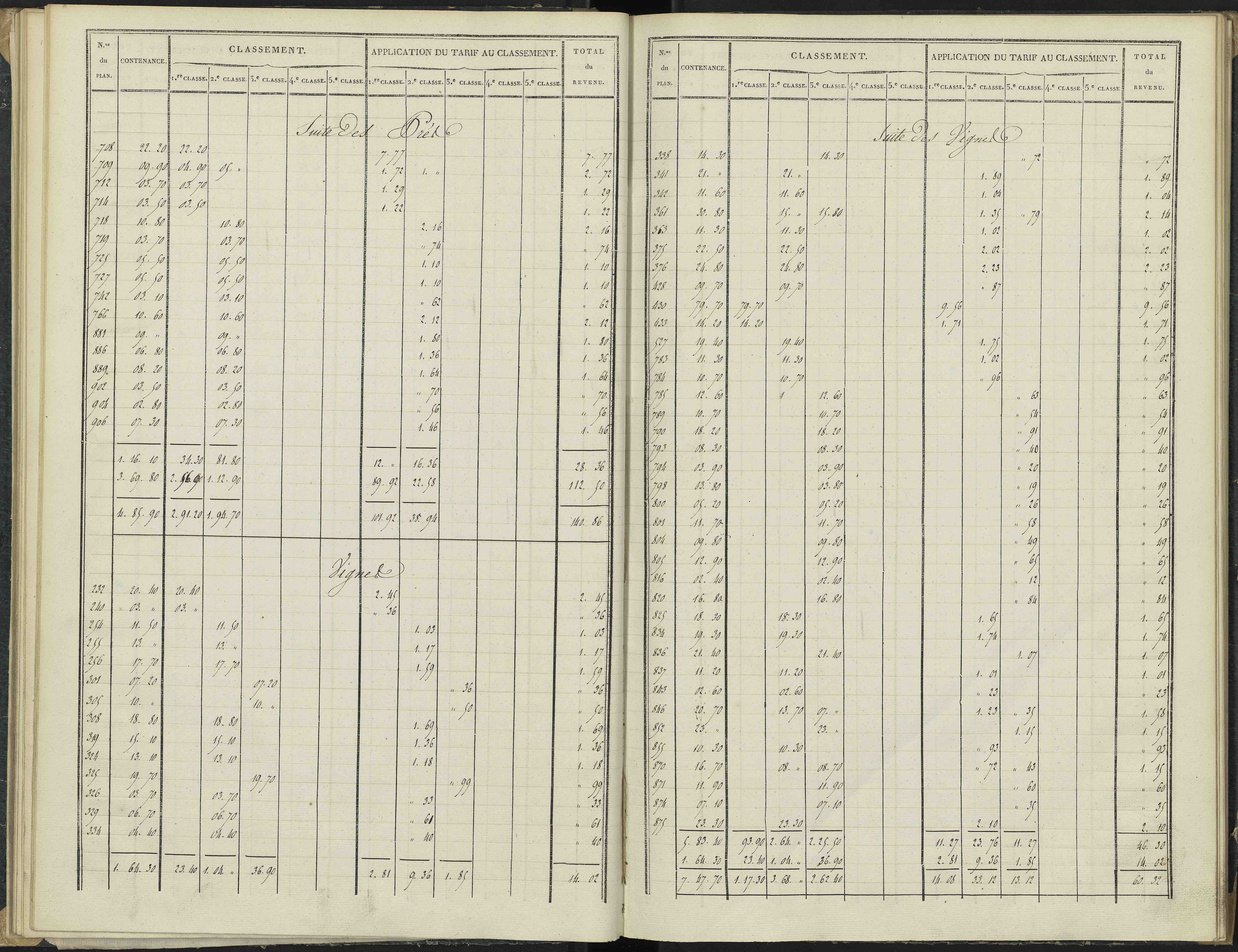 Antonaves - 3 P 136/1 - 3 P 136/1 - Section A.