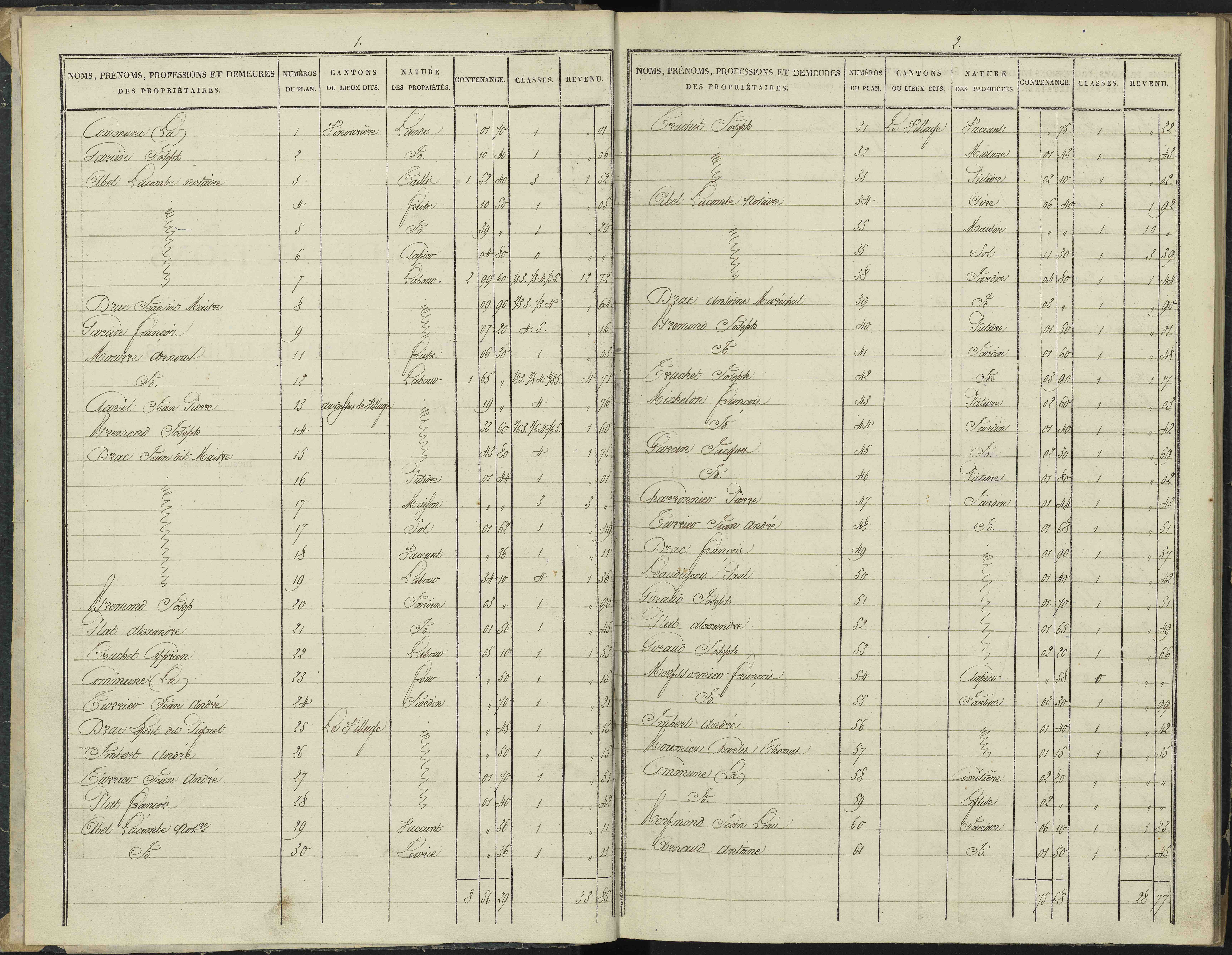 Antonaves - 3 P 136/1 - 3 P 136/1 - Section A.