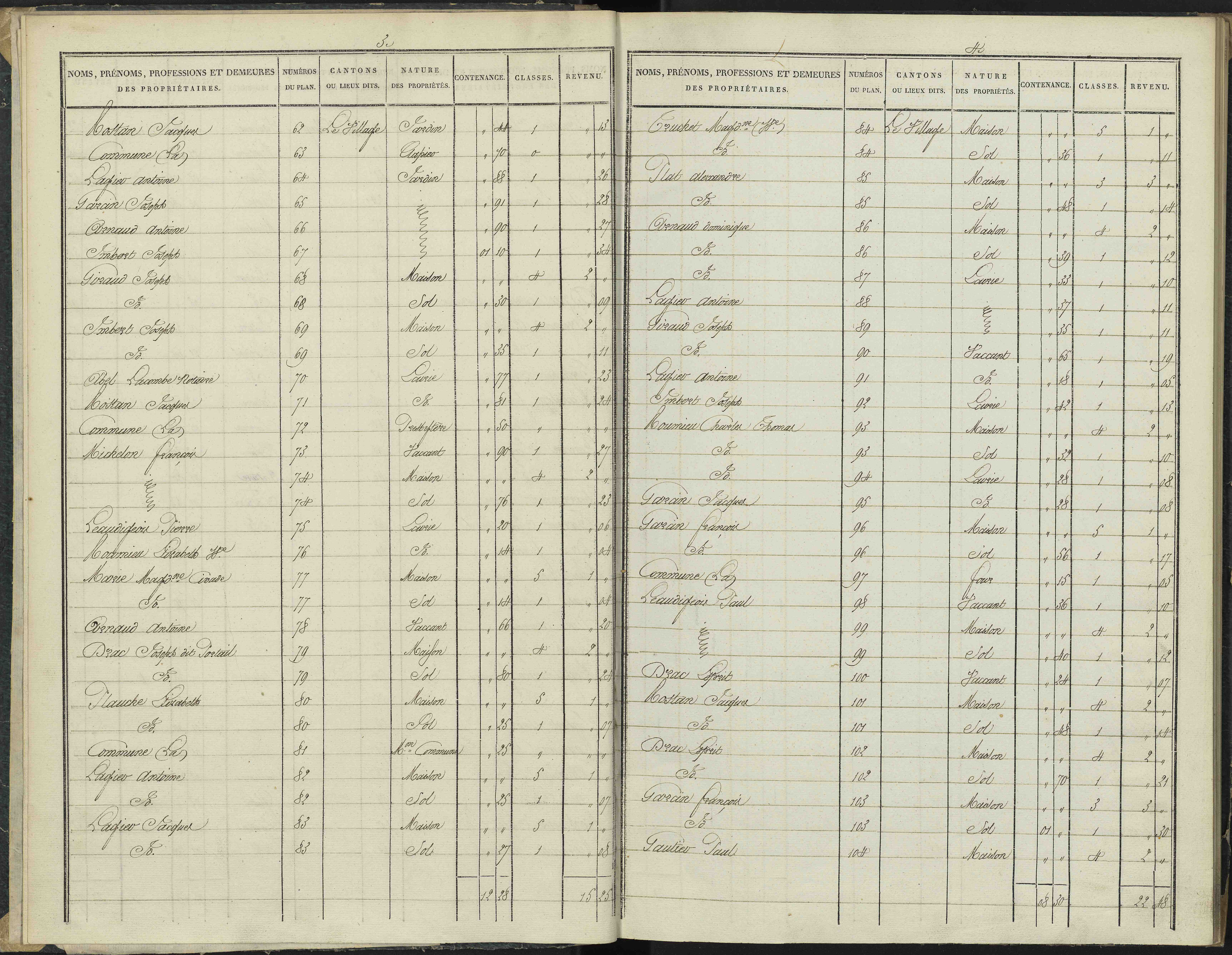 Antonaves - 3 P 136/1 - 3 P 136/1 - Section A.