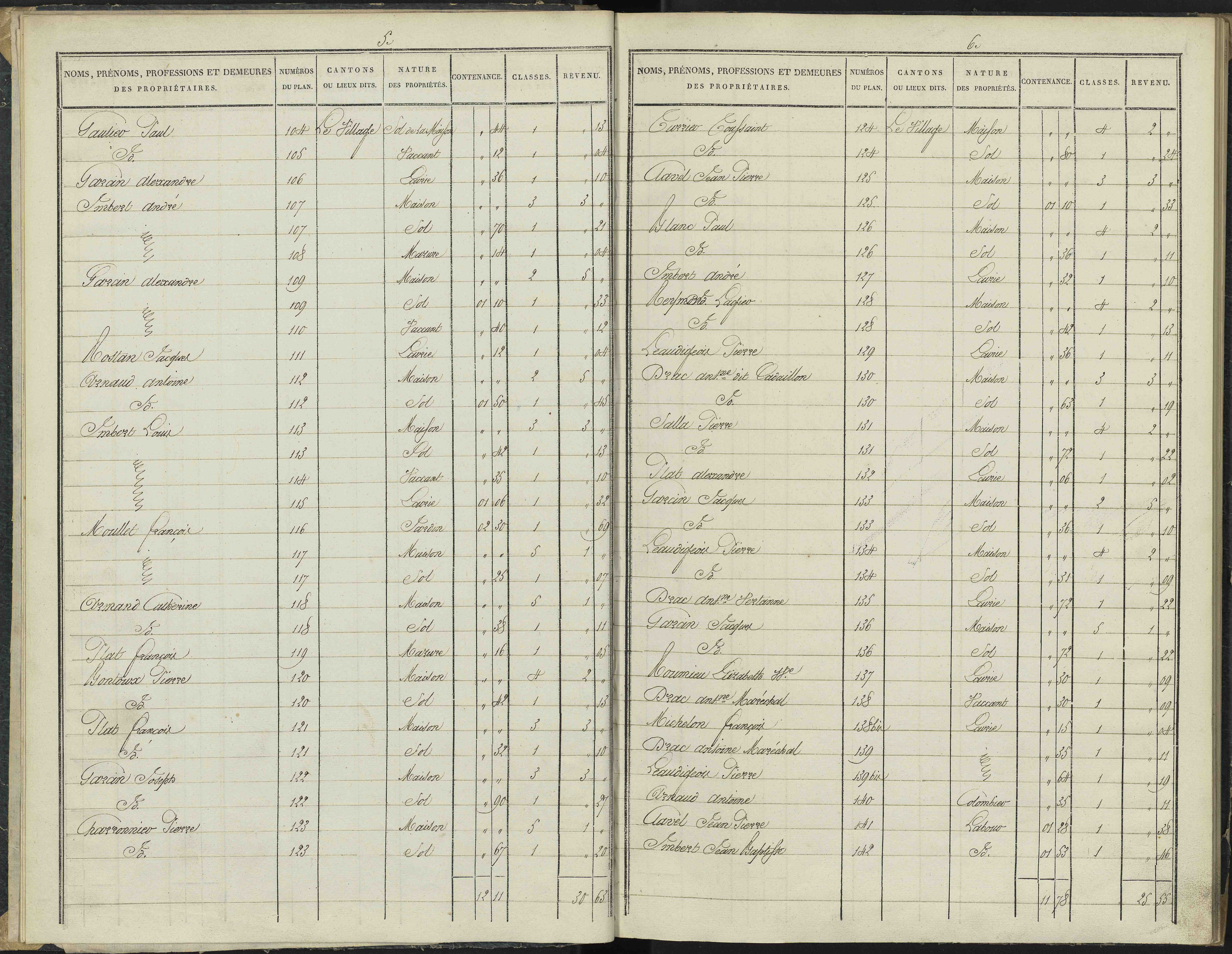 Antonaves - 3 P 136/1 - 3 P 136/1 - Section A.