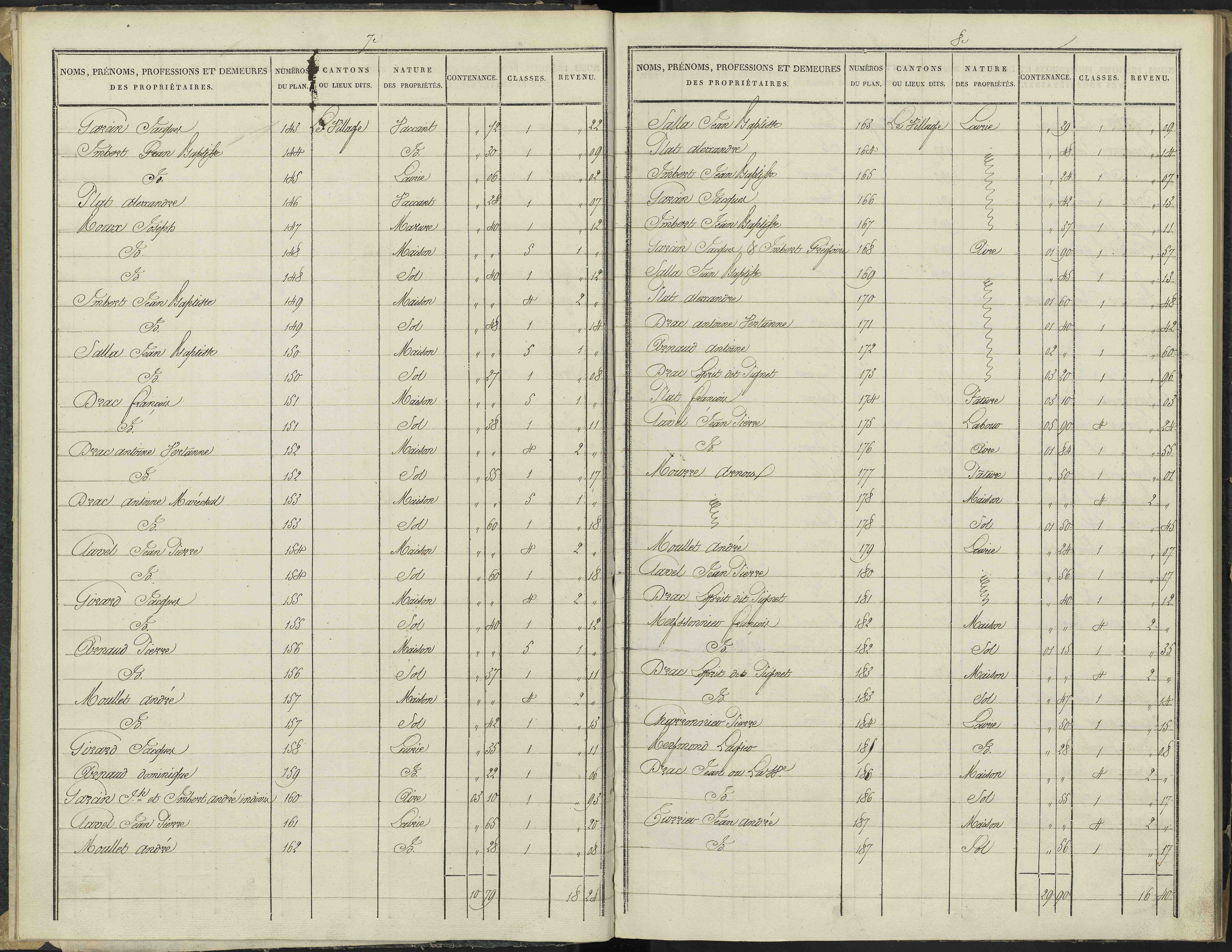 Antonaves - 3 P 136/1 - 3 P 136/1 - Section A.