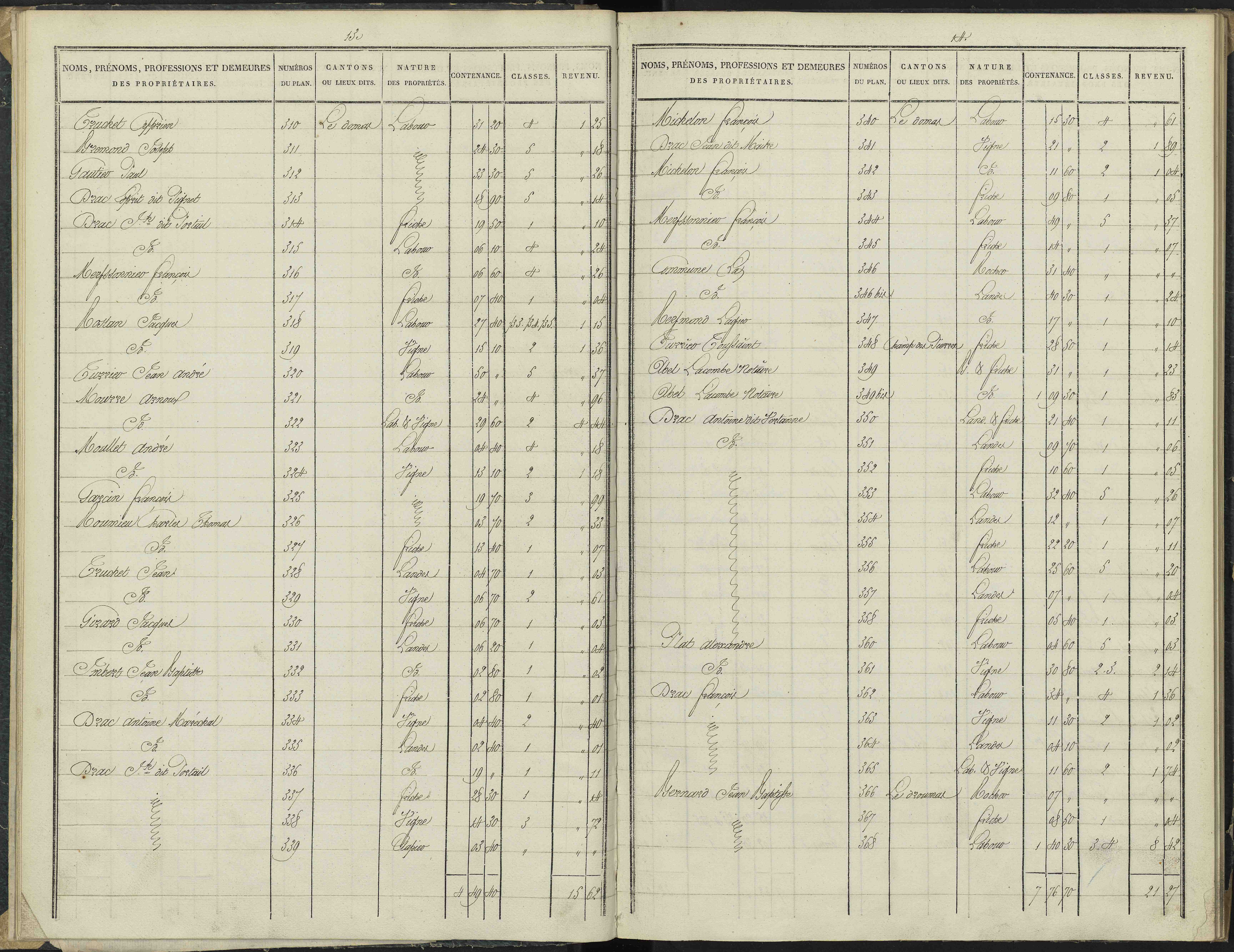 Antonaves - 3 P 136/1 - 3 P 136/1 - Section A.