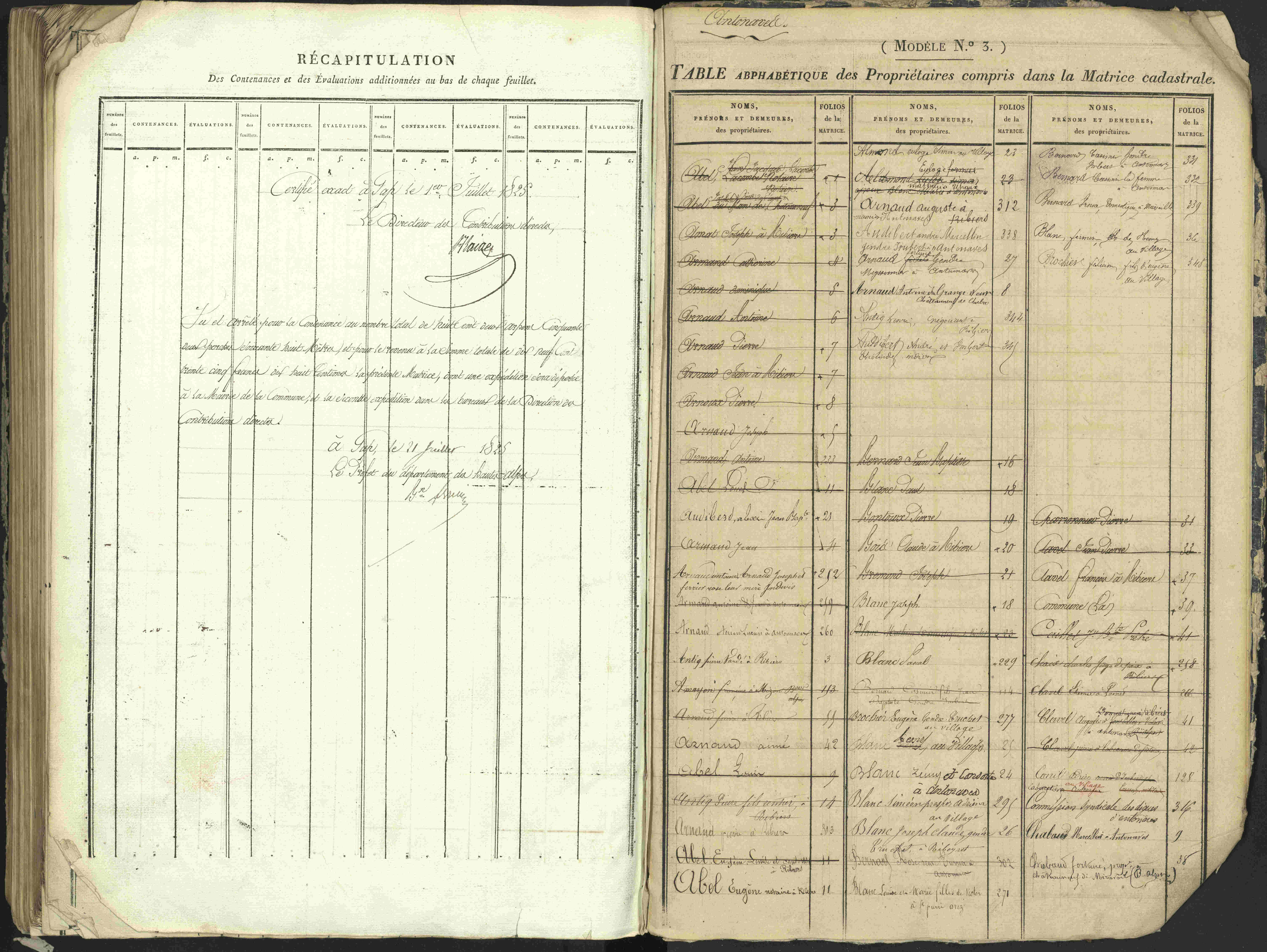 Antonaves - 3 P 137/2 - 3 P 137/2 - Table alphabétique des propriétaires.