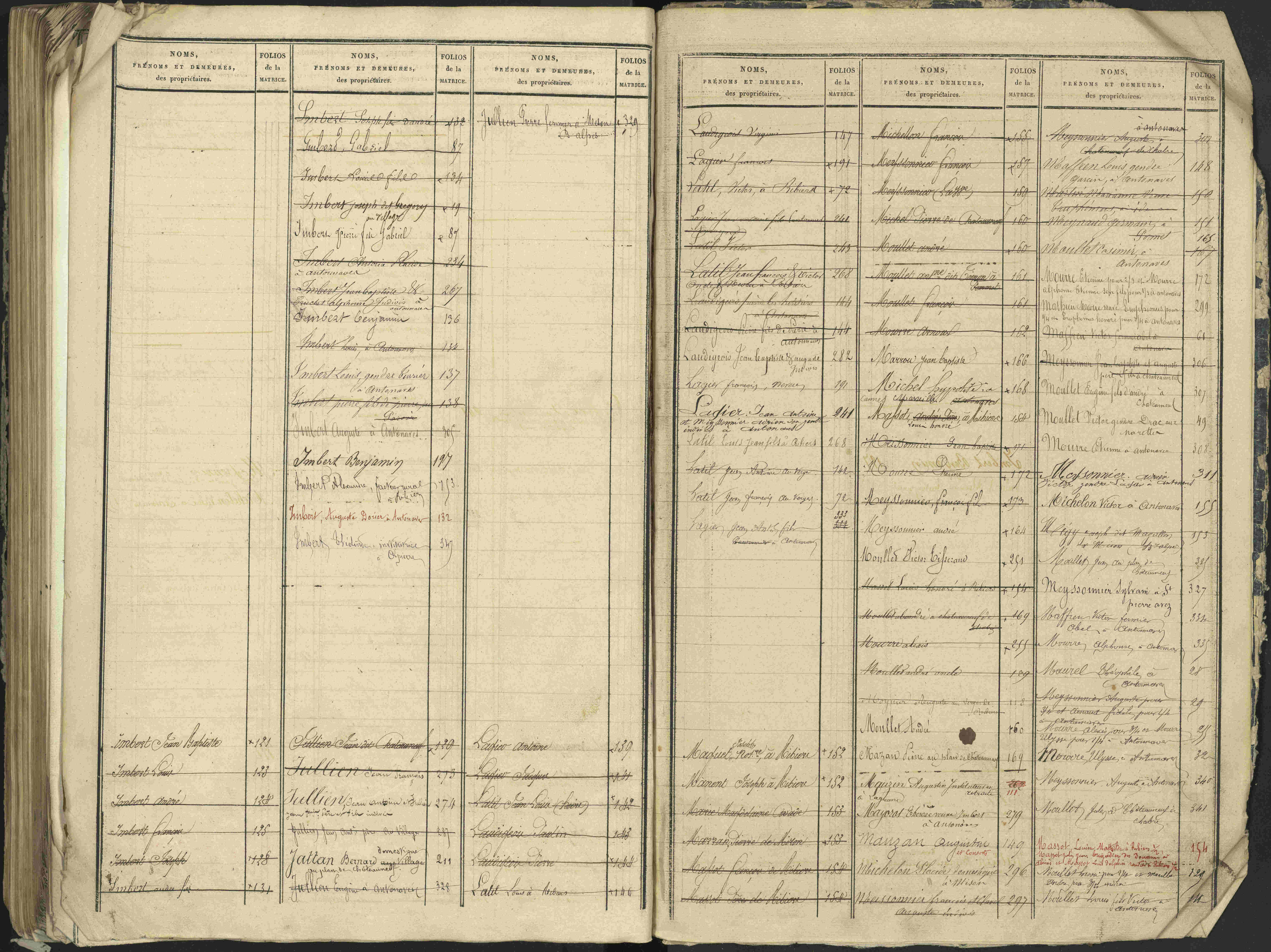 Antonaves - 3 P 137/2 - 3 P 137/2 - Table alphabétique des propriétaires.