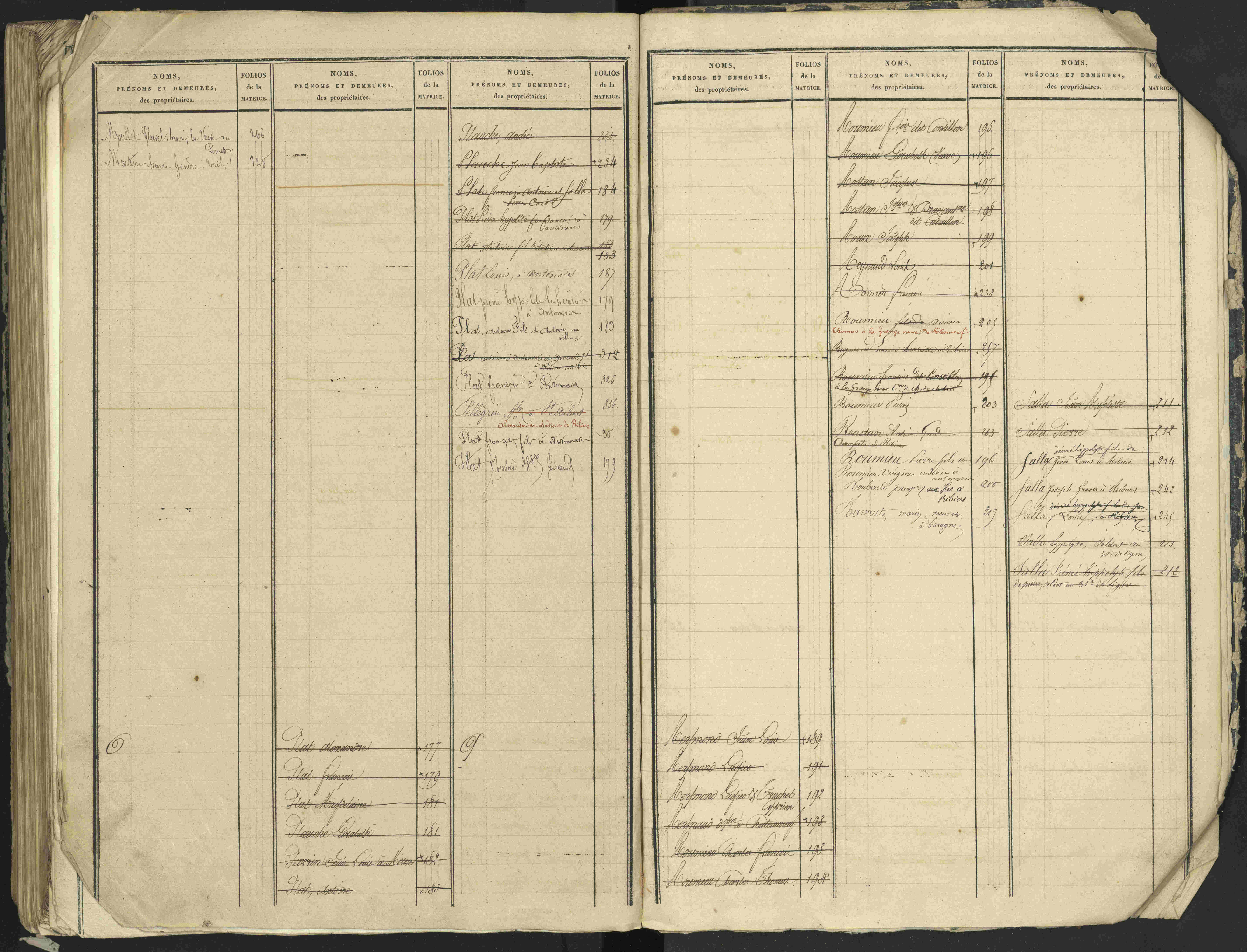 Antonaves - 3 P 137/2 - 3 P 137/2 - Table alphabétique des propriétaires.