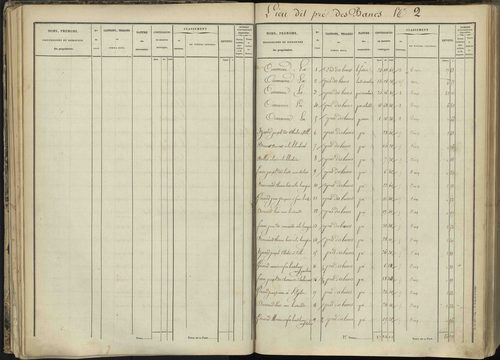L'Argentière-la-Bessée - 3 P 143/2 - 3 P 143/2 - Section B 